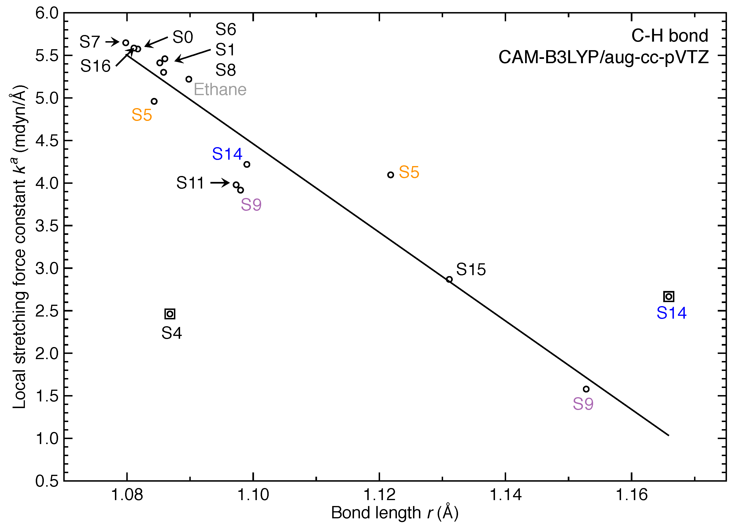 Symmetry 12 01545 g004 Symmetry 12 01545 g004