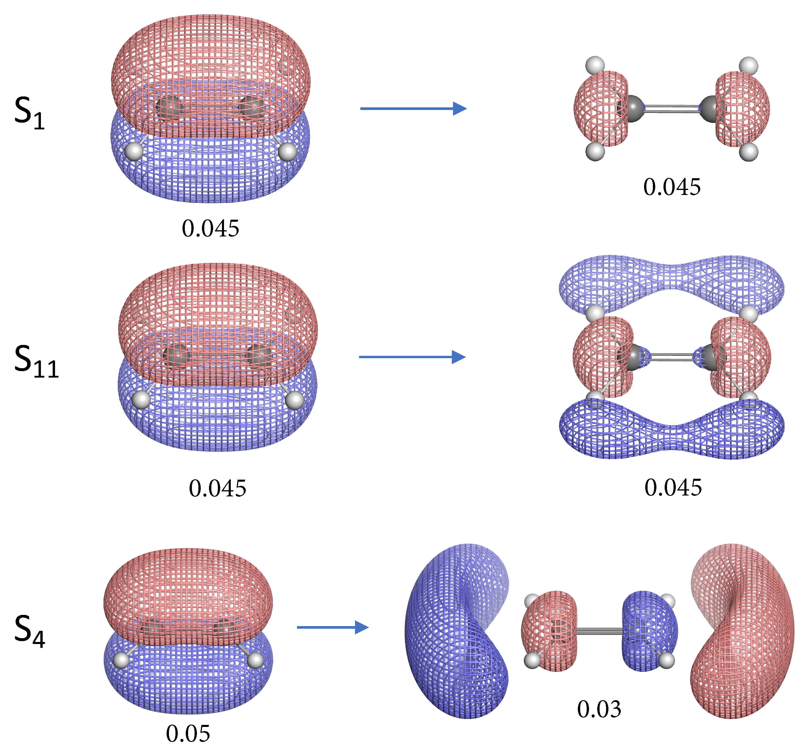 Symmetry 12 01545 g005 Symmetry 12 01545 g005