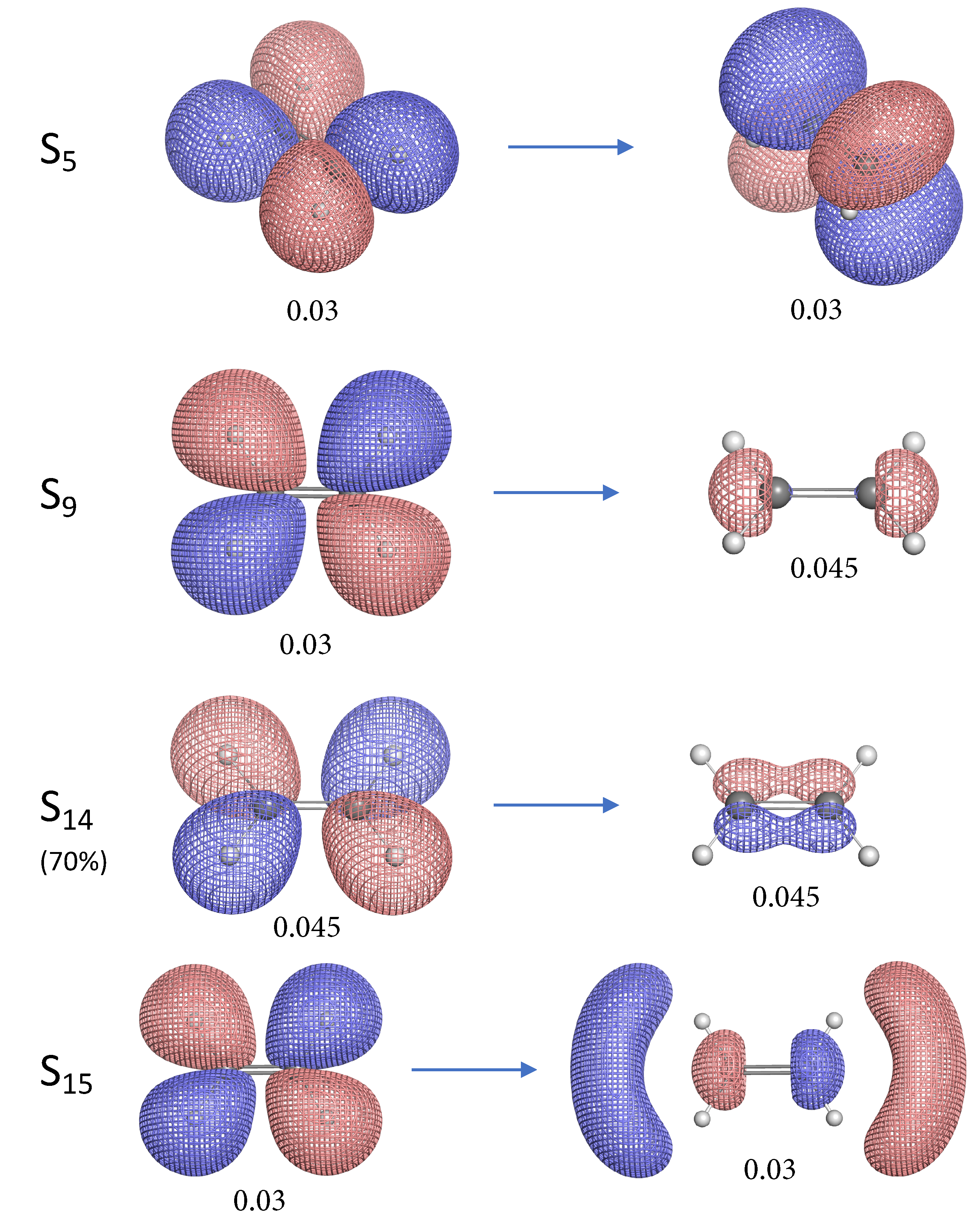 Symmetry 12 01545 g006 Symmetry 12 01545 g006