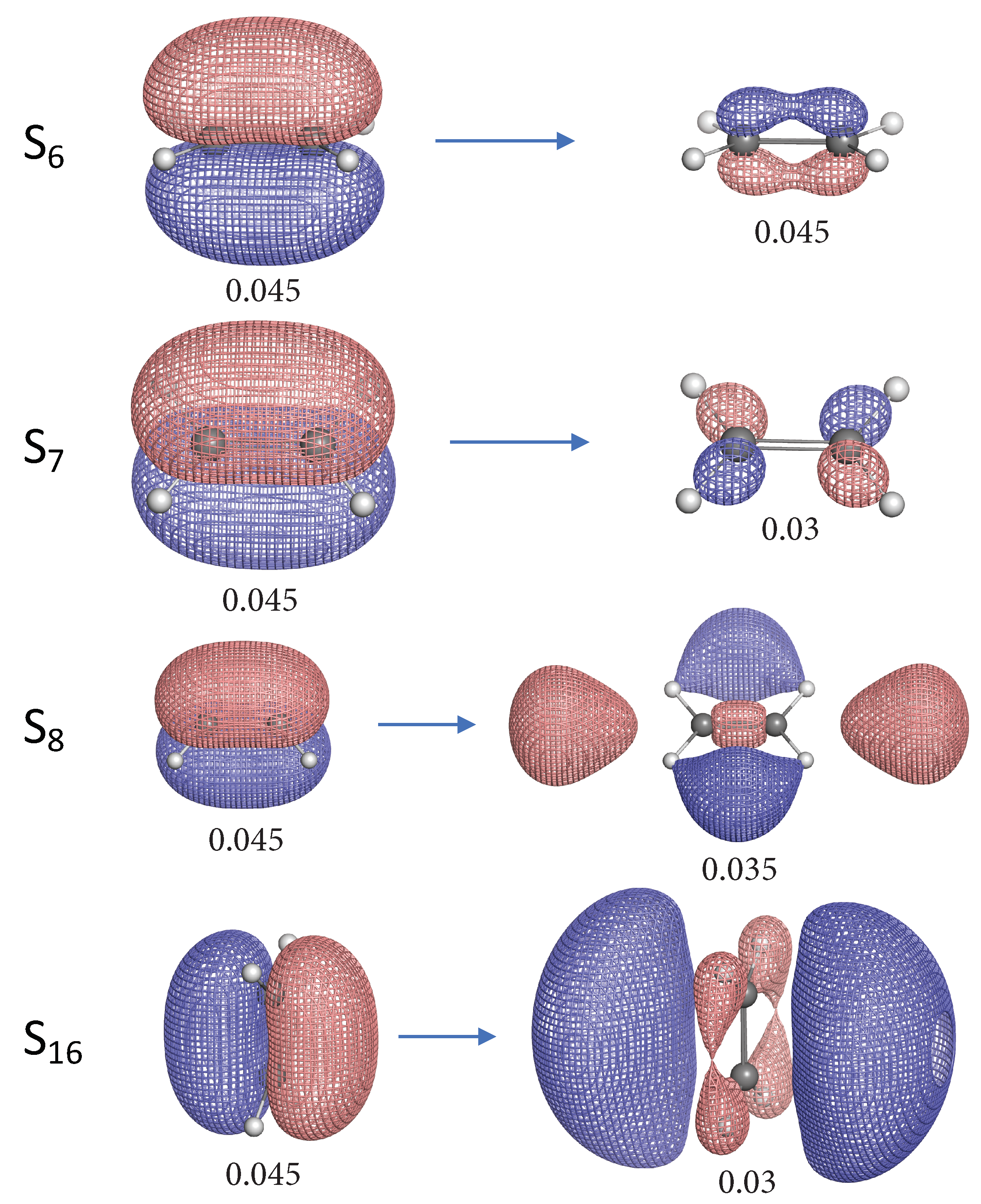 Symmetry 12 01545 g007 Symmetry 12 01545 g007
