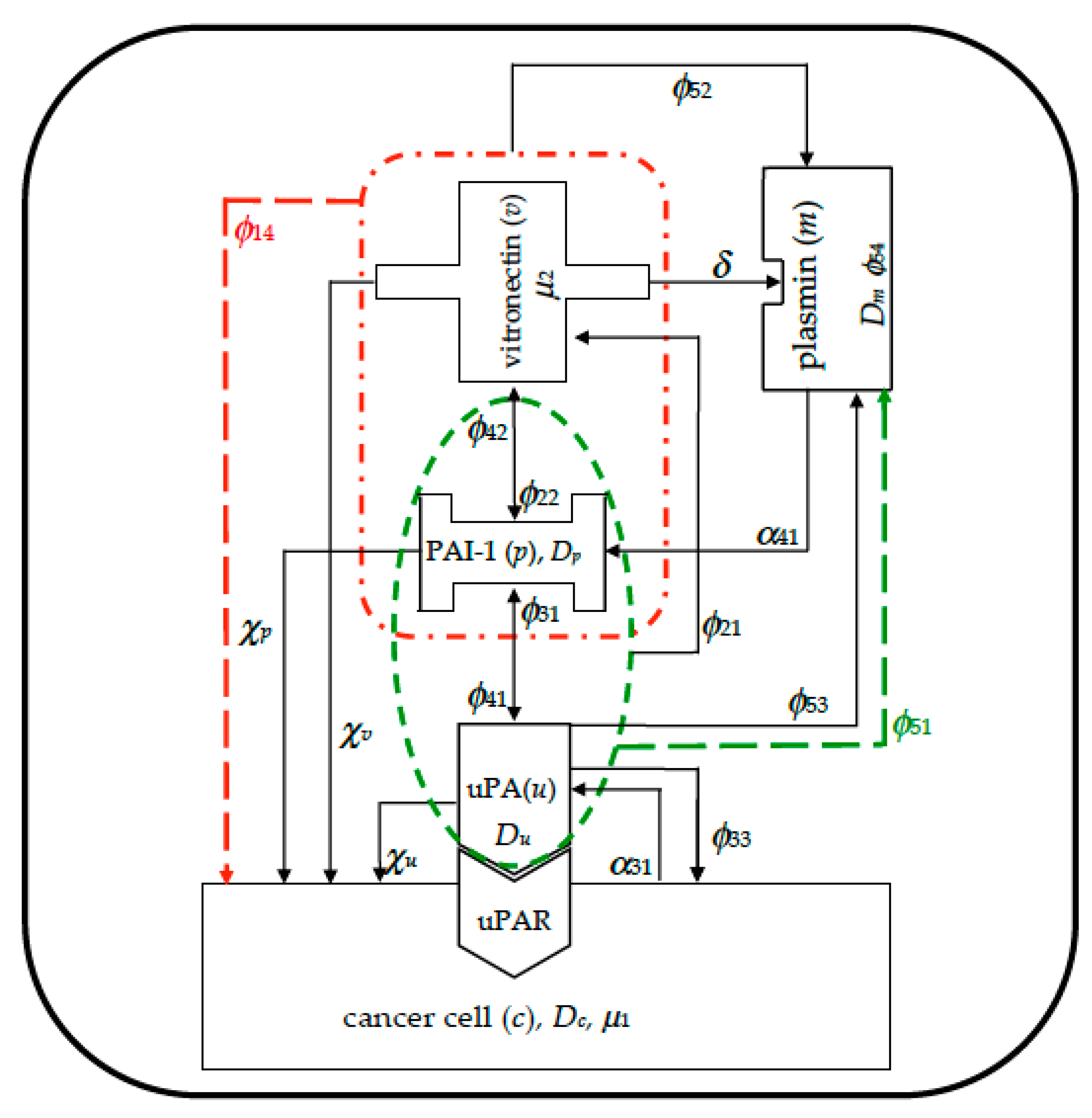 Symmetry 12 01546 g001