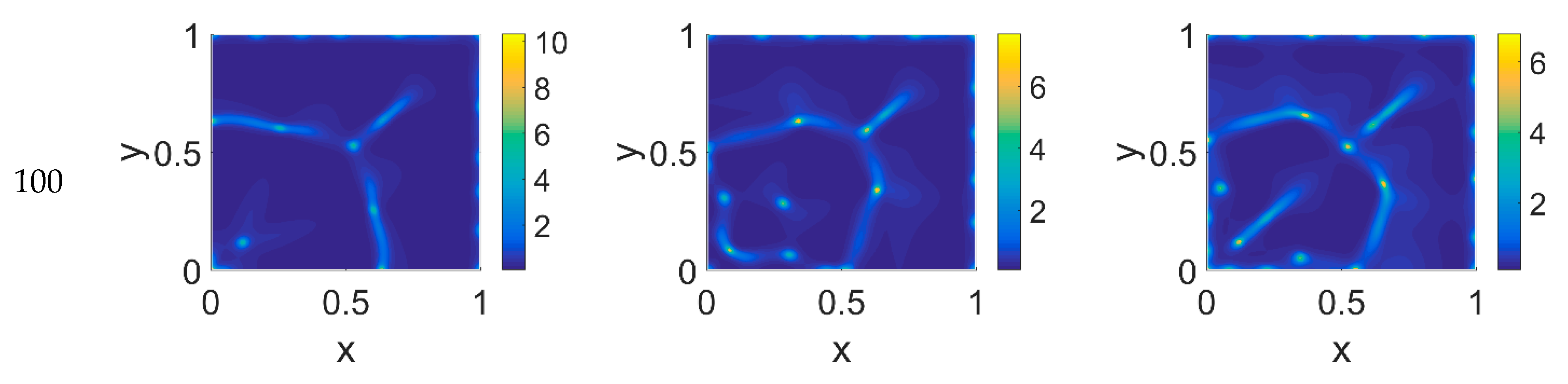Symmetry 12 01546 g002b