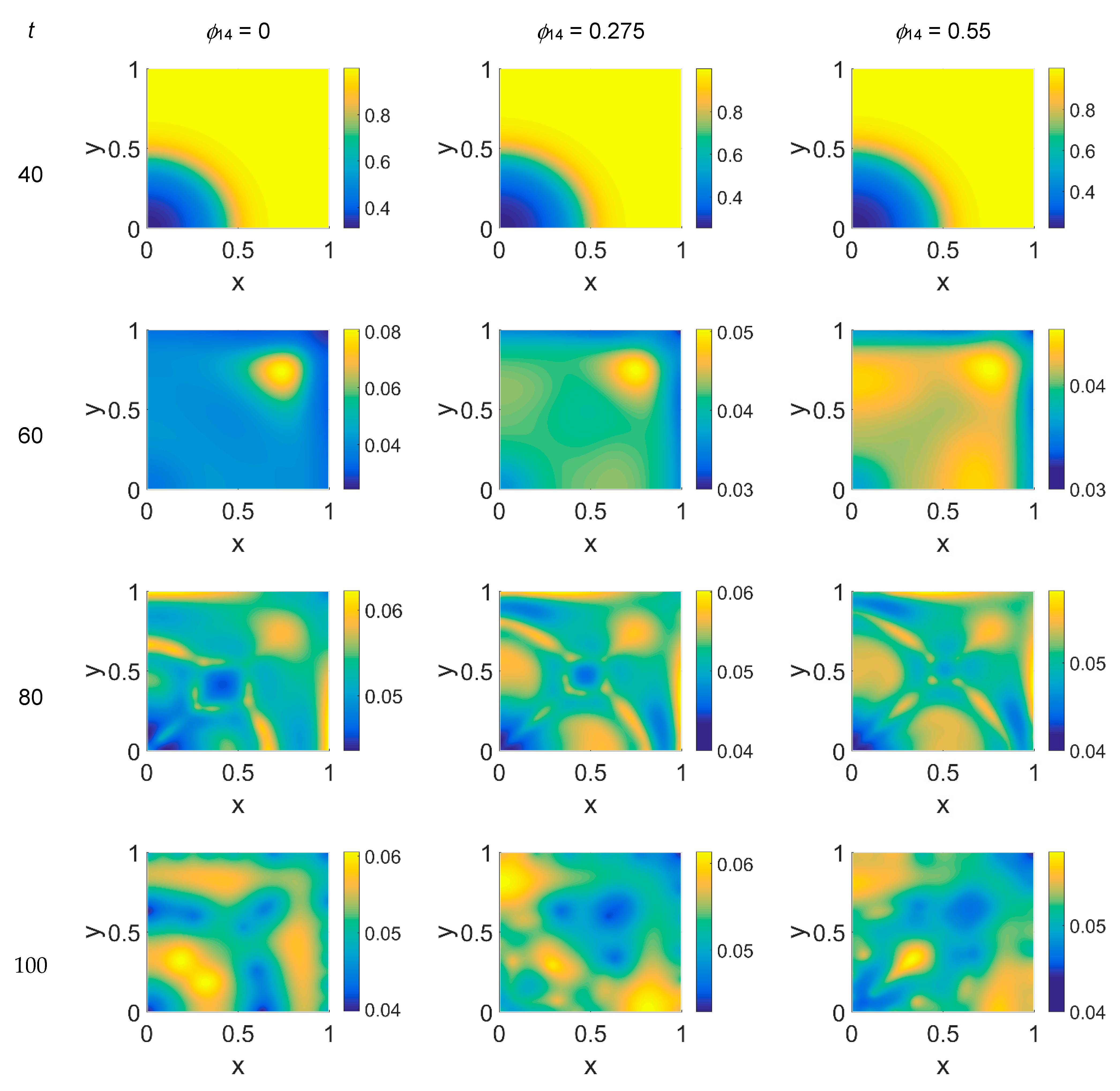 Symmetry 12 01546 g003