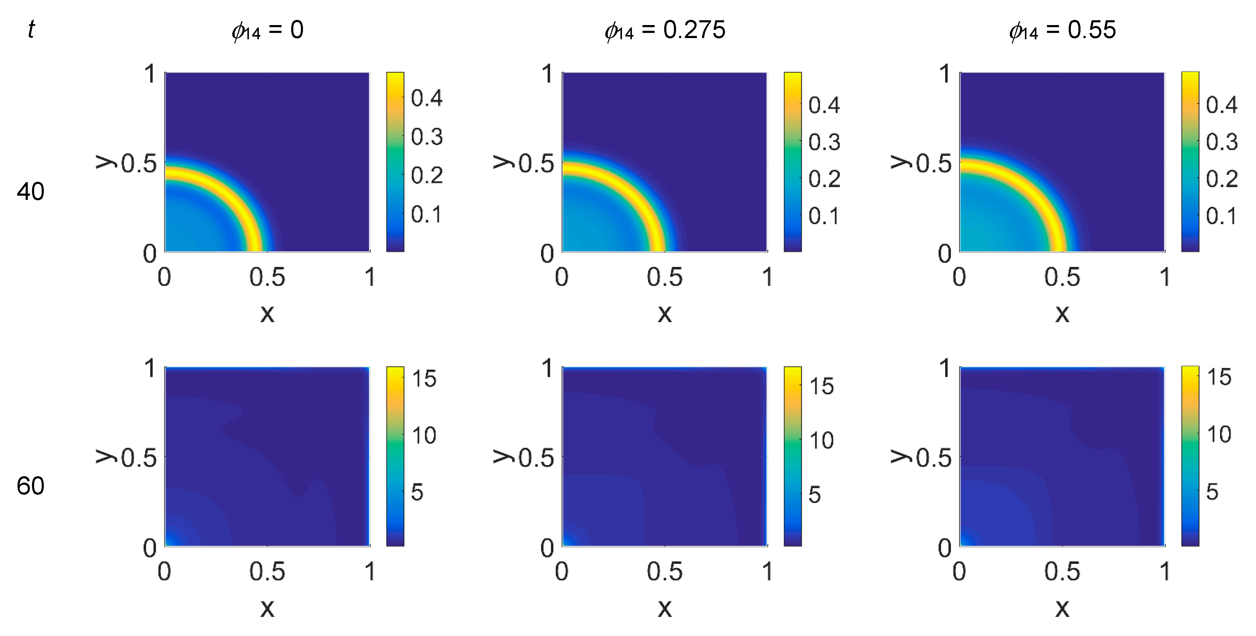 Symmetry 12 01546 g005a