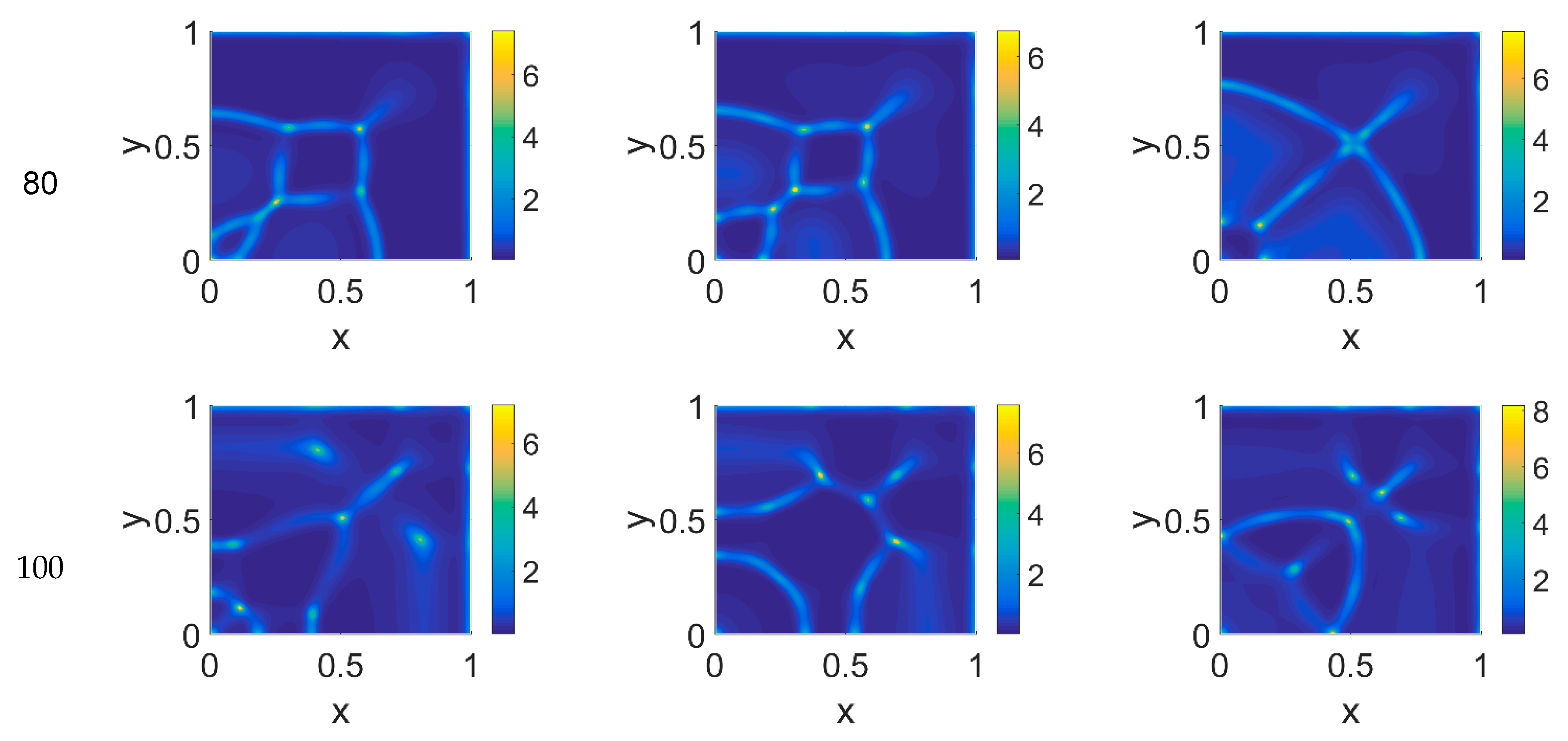 Symmetry 12 01546 g005b
