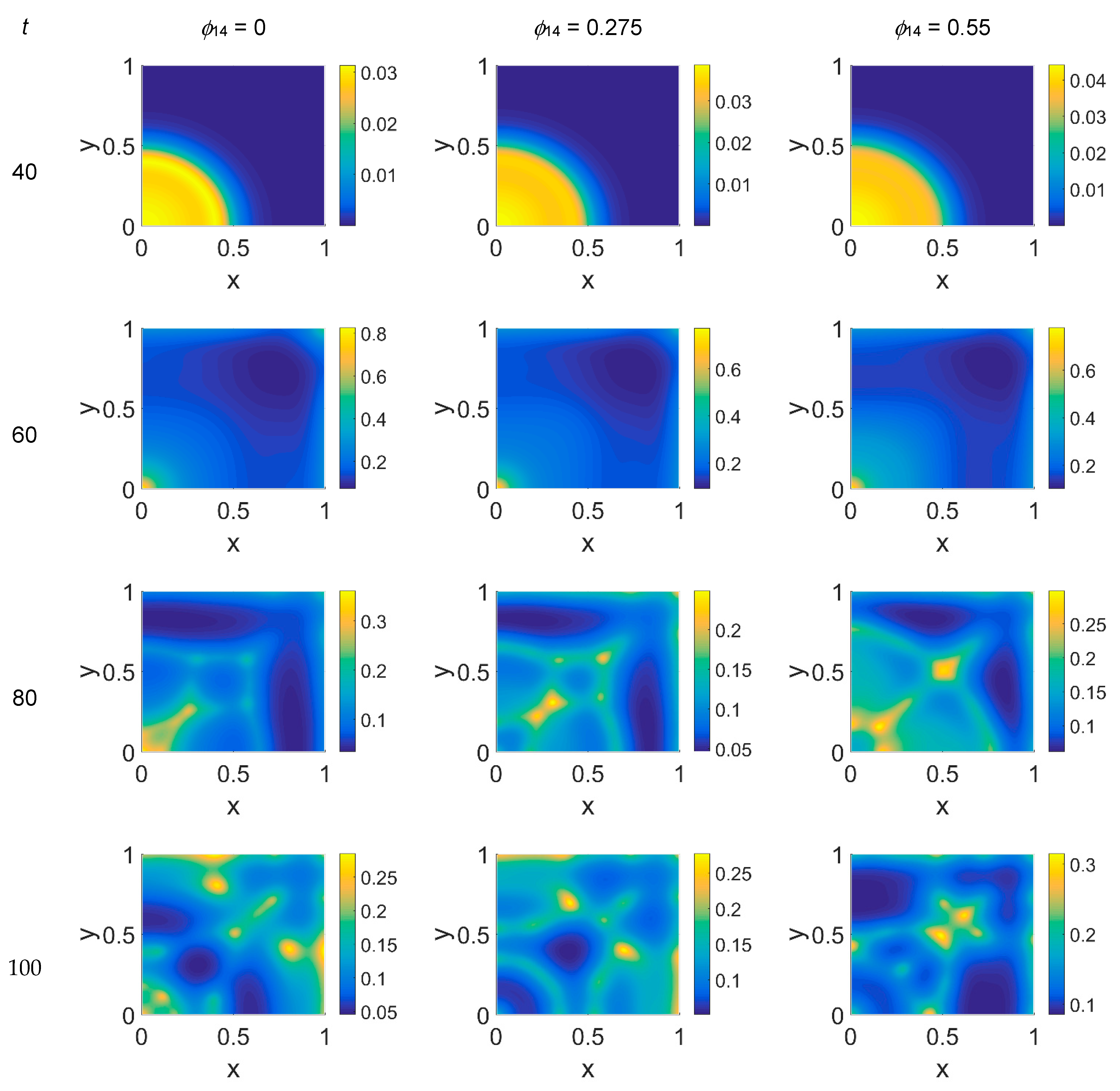 Symmetry 12 01546 g007