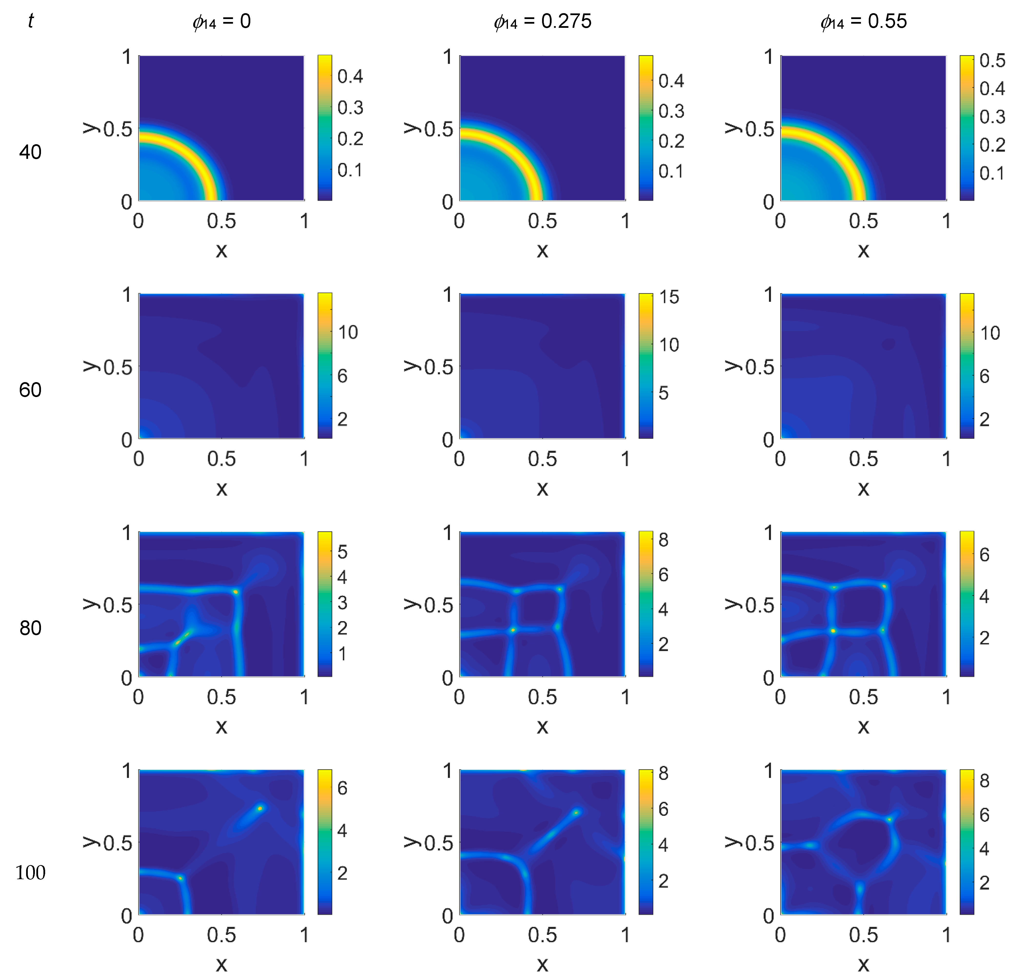 Symmetry 12 01546 g008