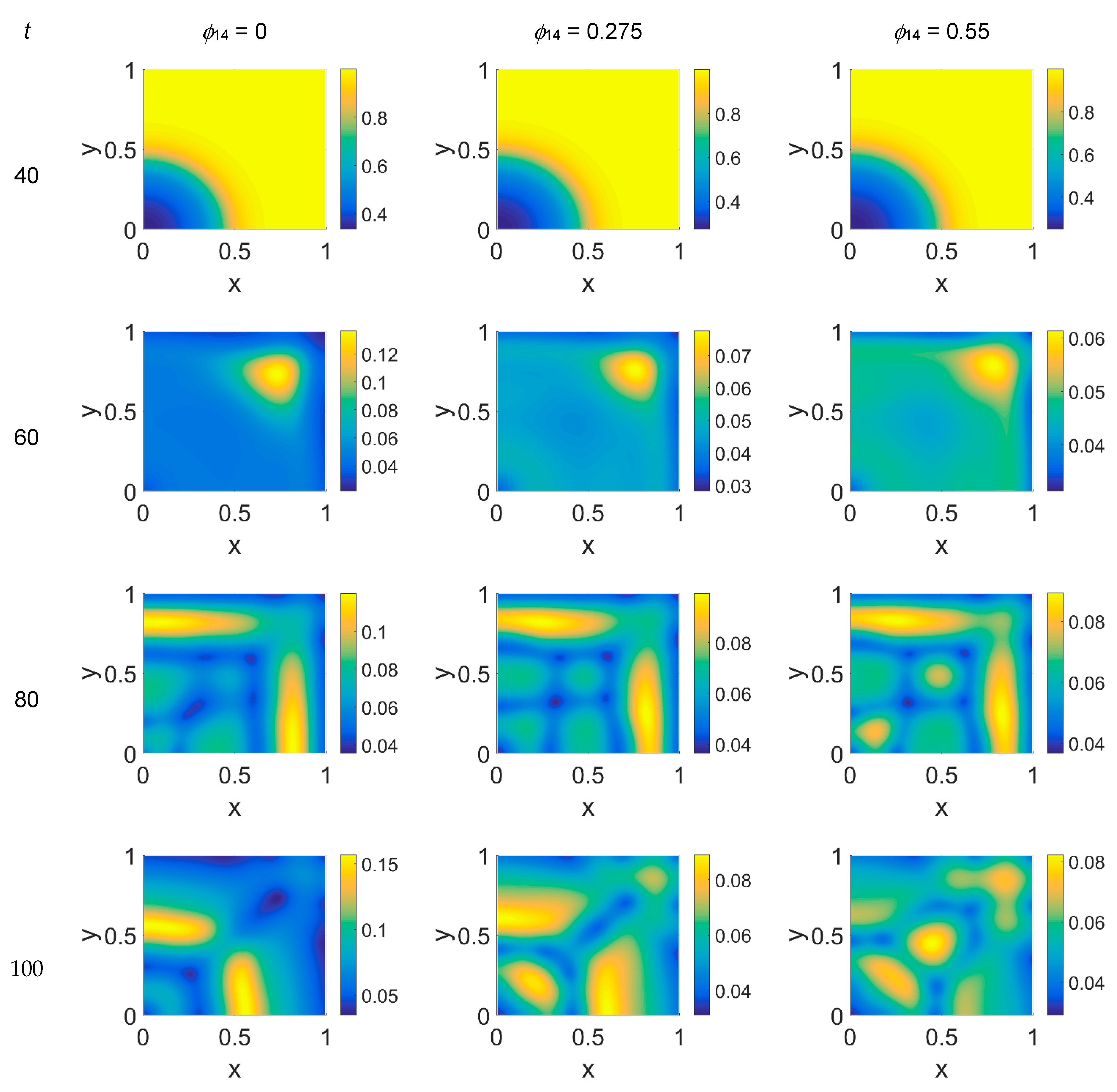 Symmetry 12 01546 g009