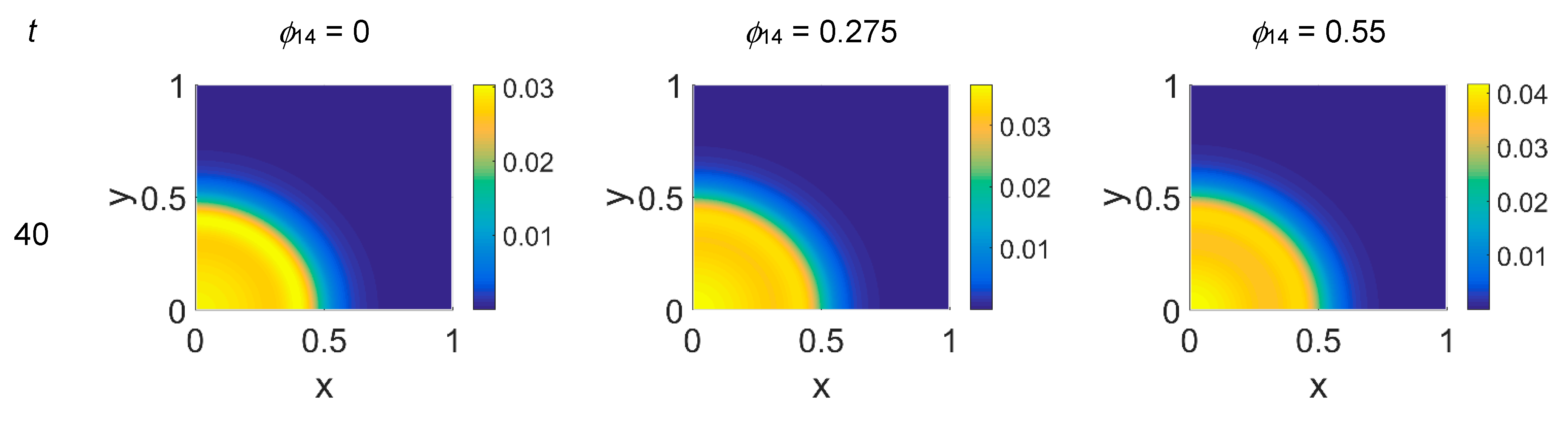 Symmetry 12 01546 g010a