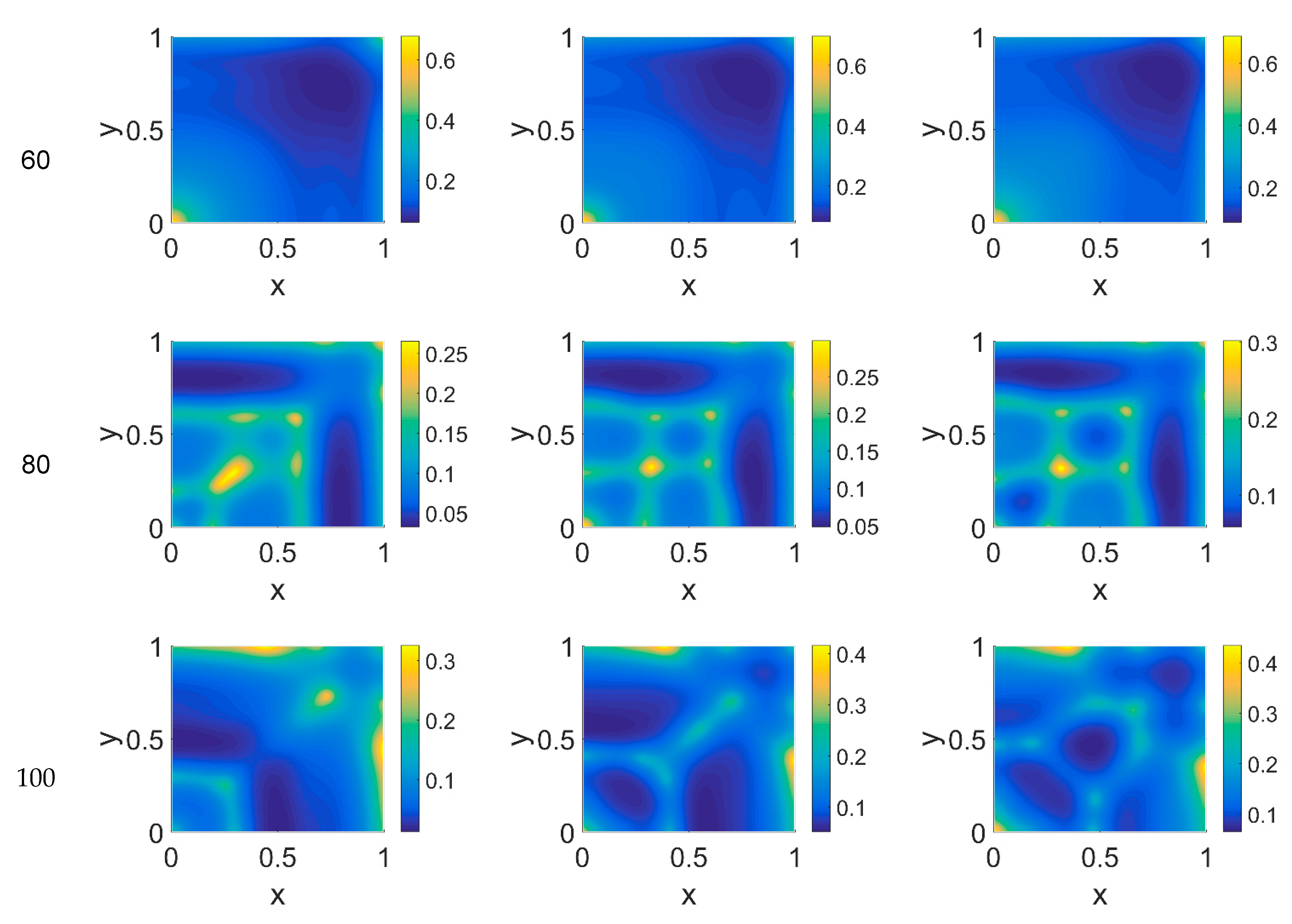 Symmetry 12 01546 g010b