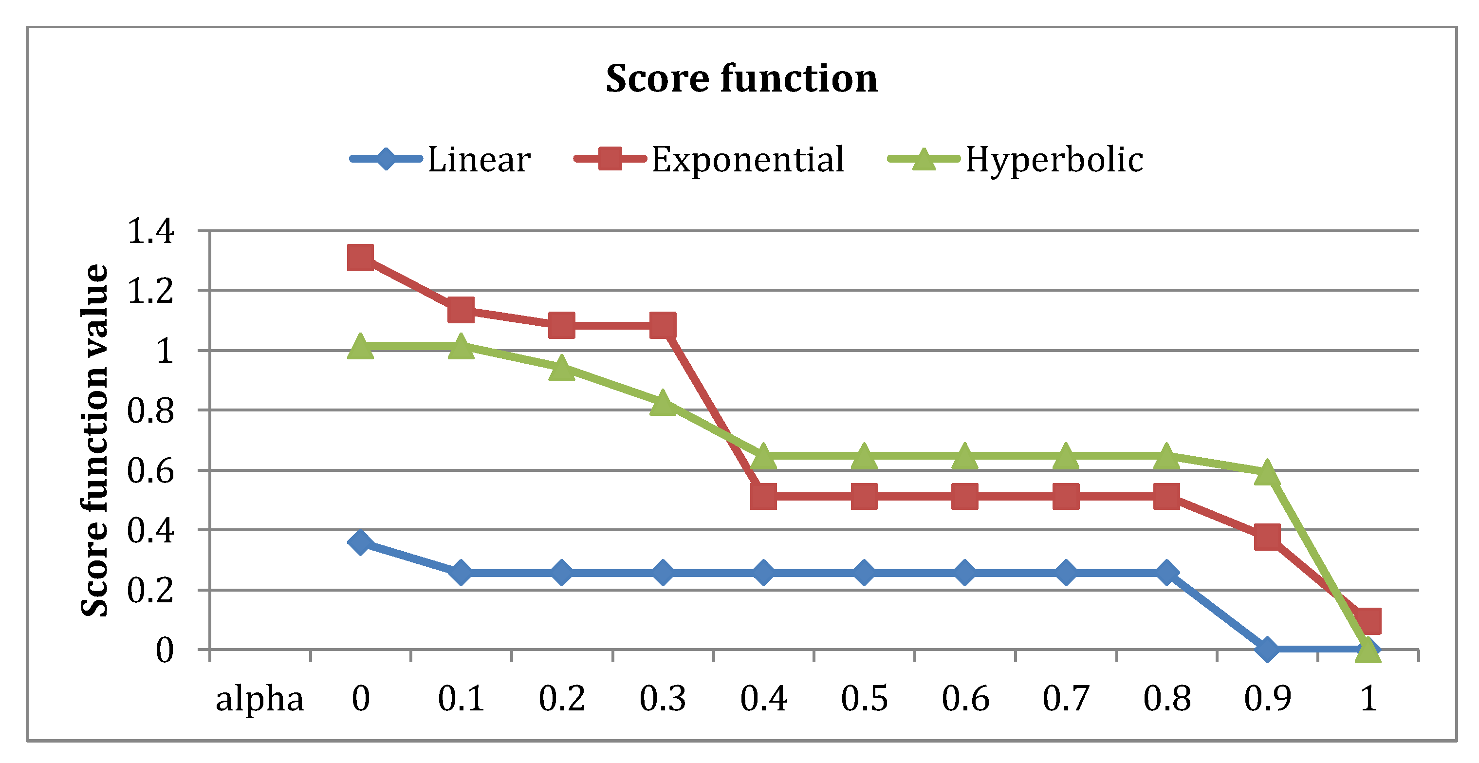 Symmetry 12 01548 g008
