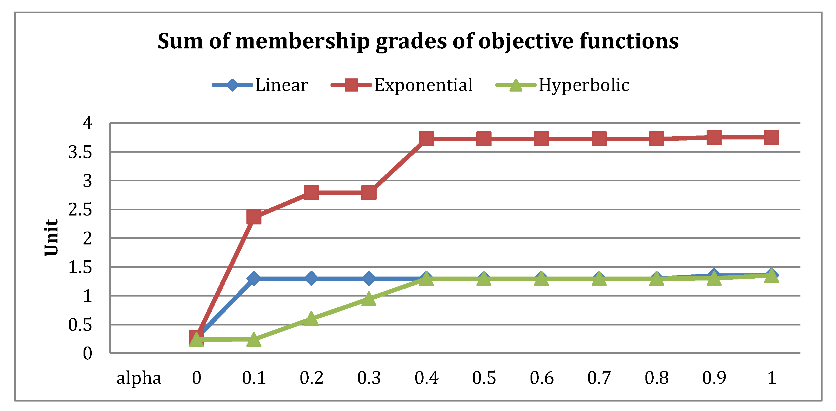 Symmetry 12 01548 g009