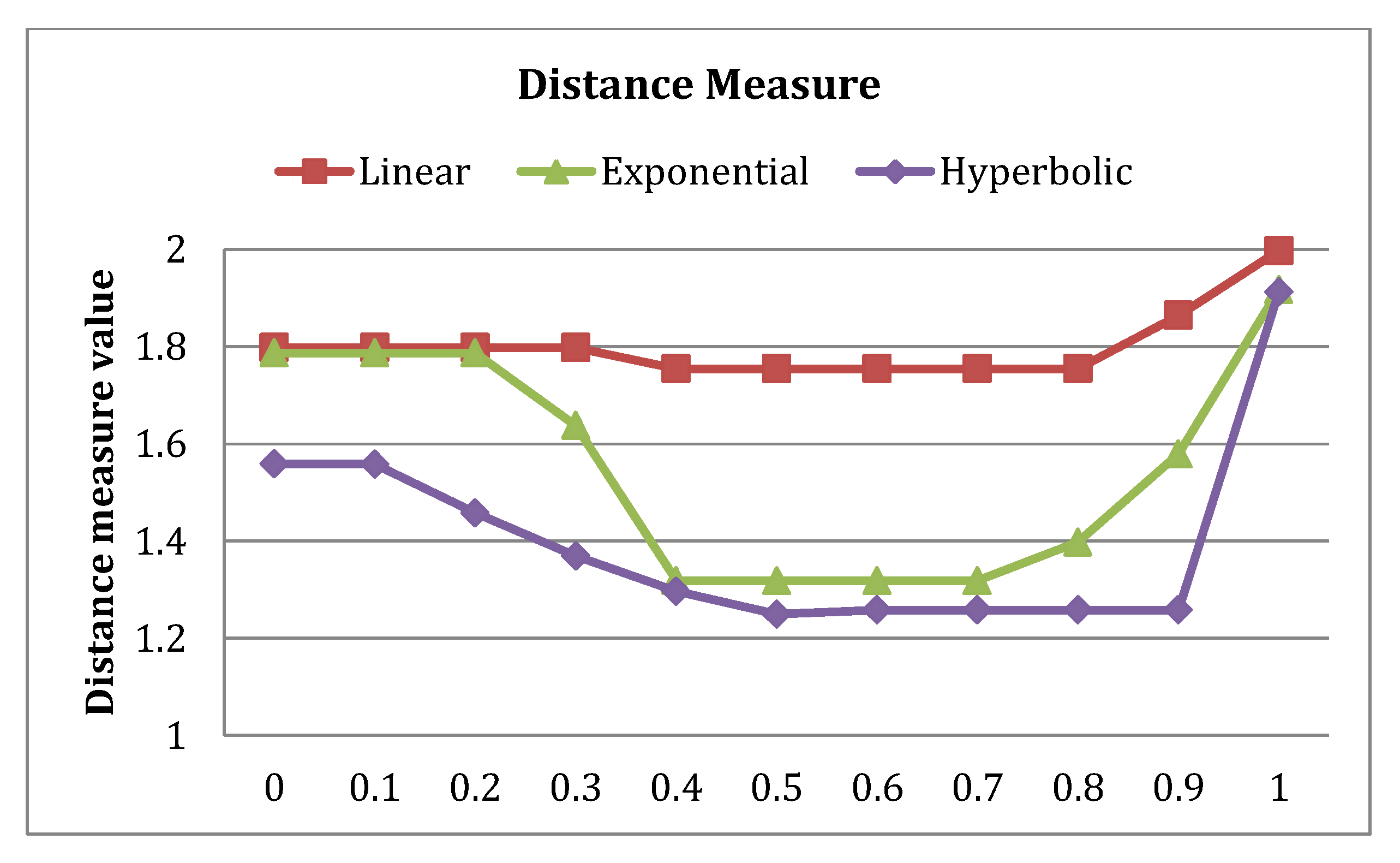 Symmetry 12 01548 g010