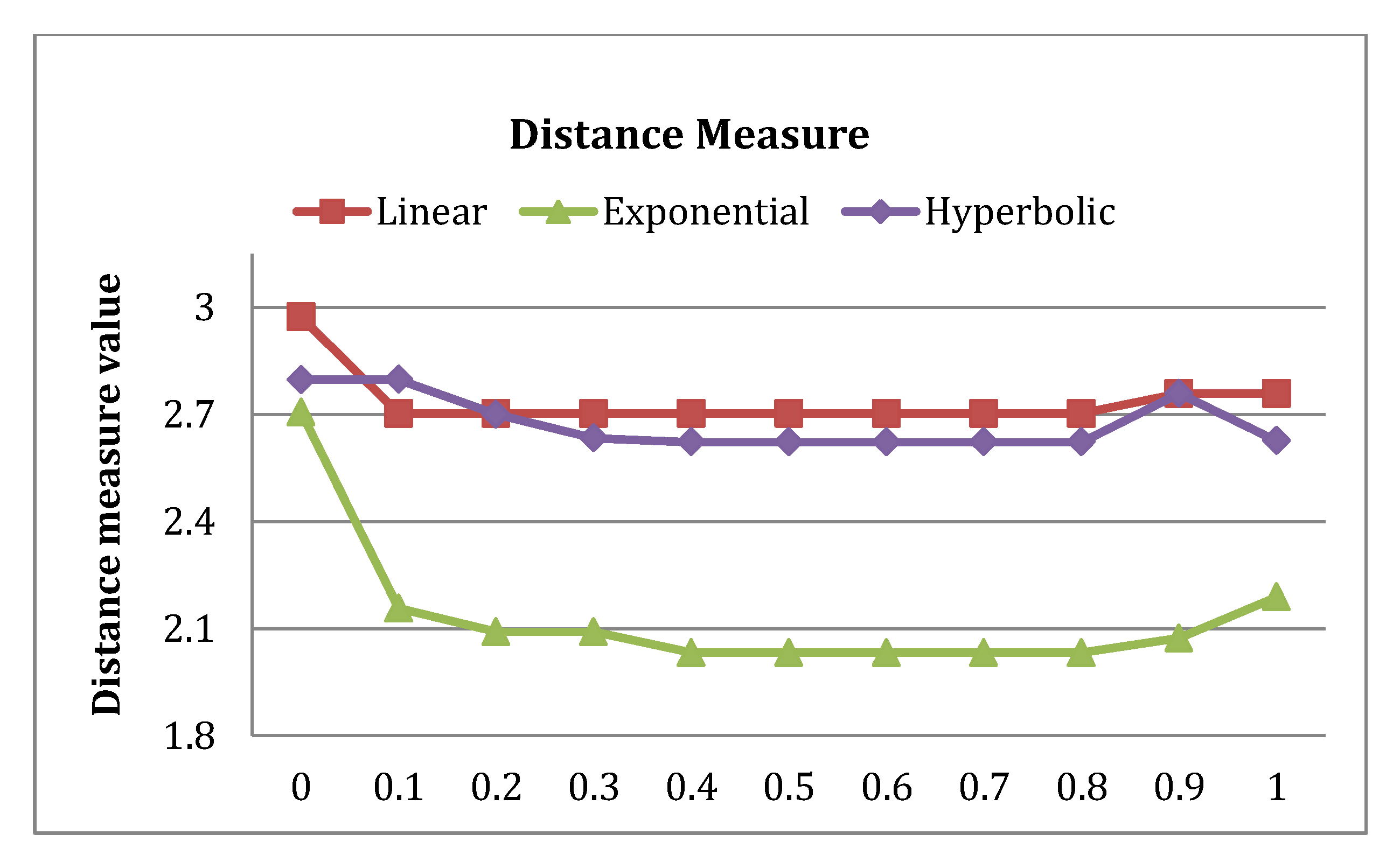 Symmetry 12 01548 g011