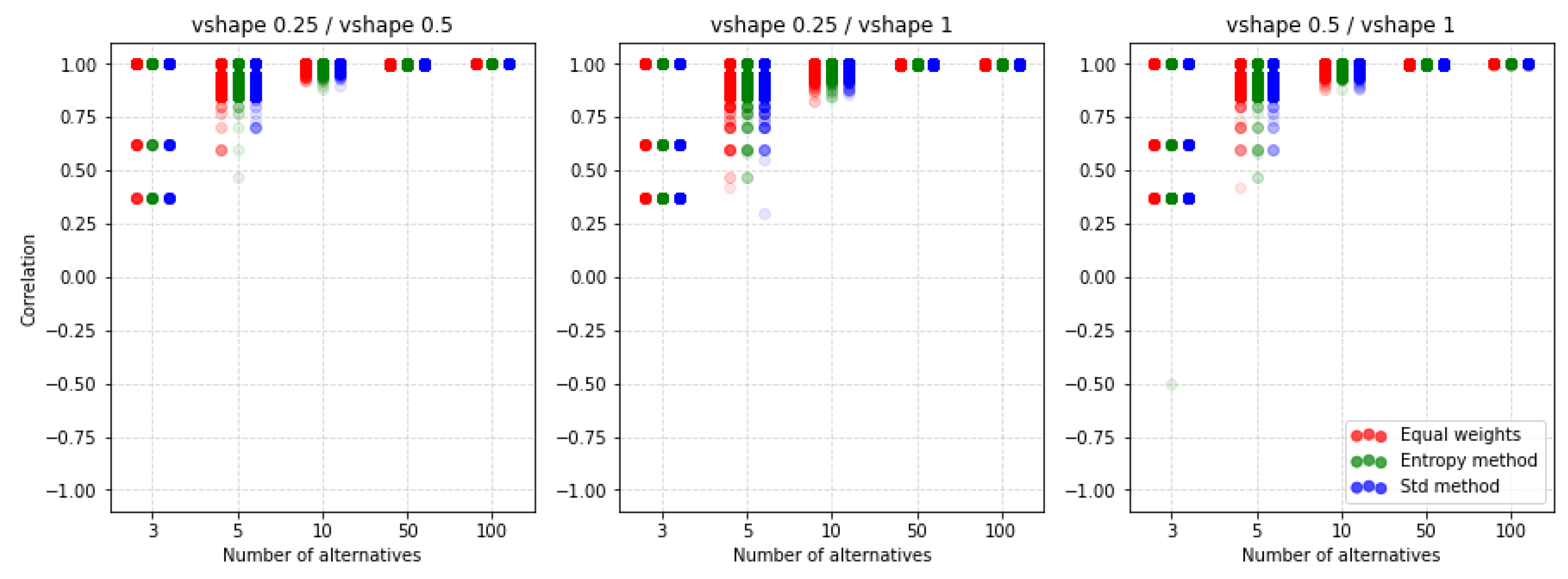 Symmetry 12 01549 g016 Symmetry 12 01549 g016
