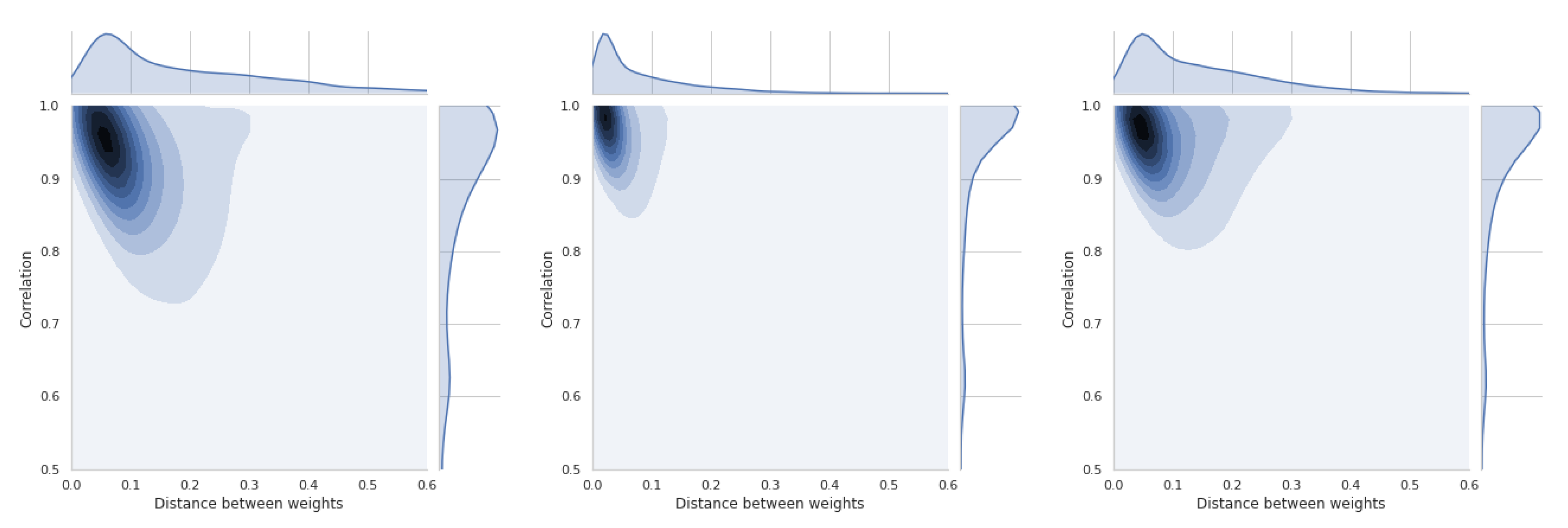 Symmetry 12 01549 g020 Symmetry 12 01549 g020