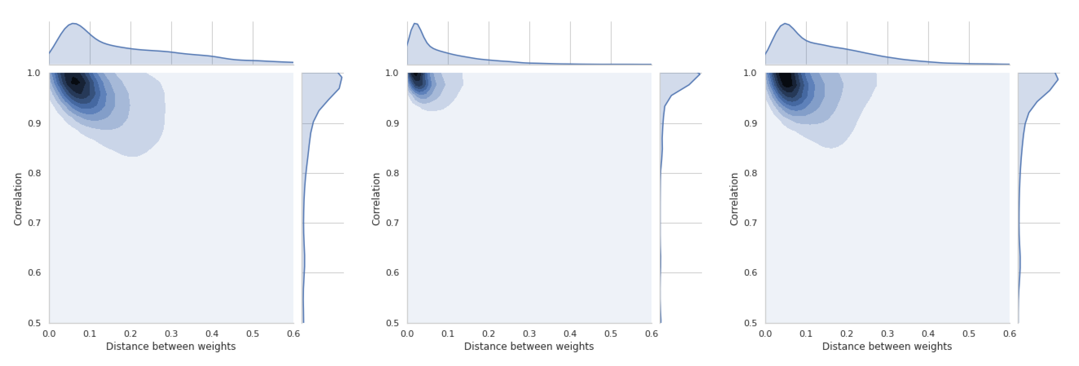 Symmetry 12 01549 g021 Symmetry 12 01549 g021