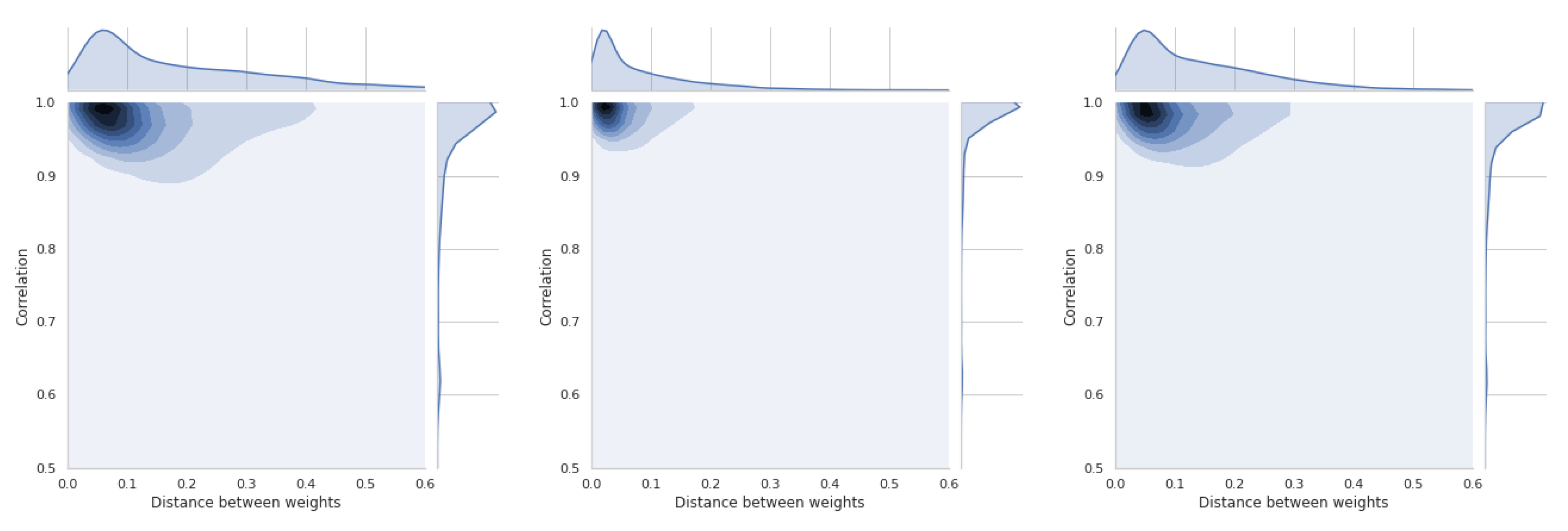 Symmetry 12 01549 g022 Symmetry 12 01549 g022