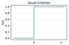 Symmetry 12 01549 i001 Symmetry 12 01549 i001
