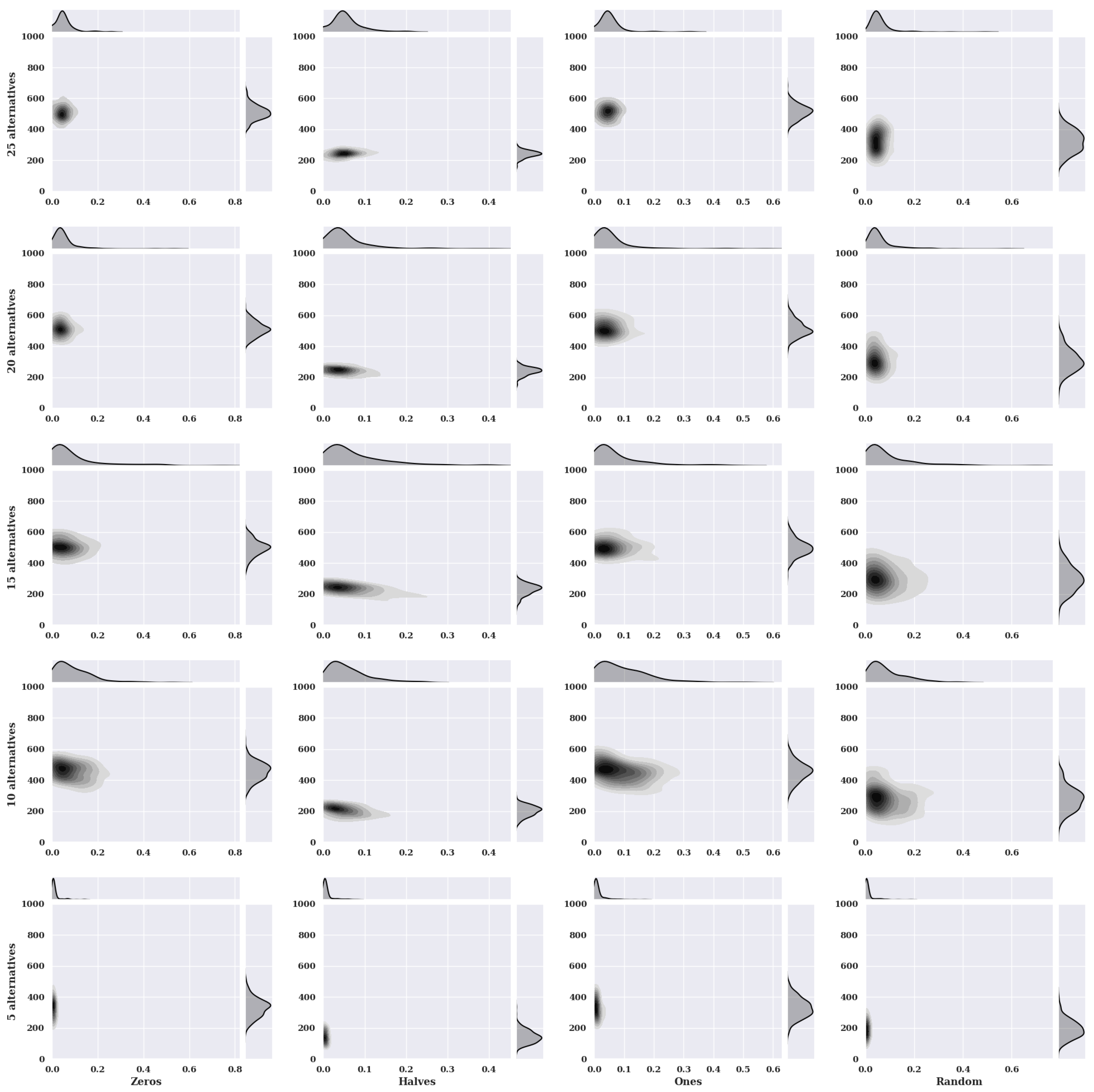 Symmetry 12 01551 g005