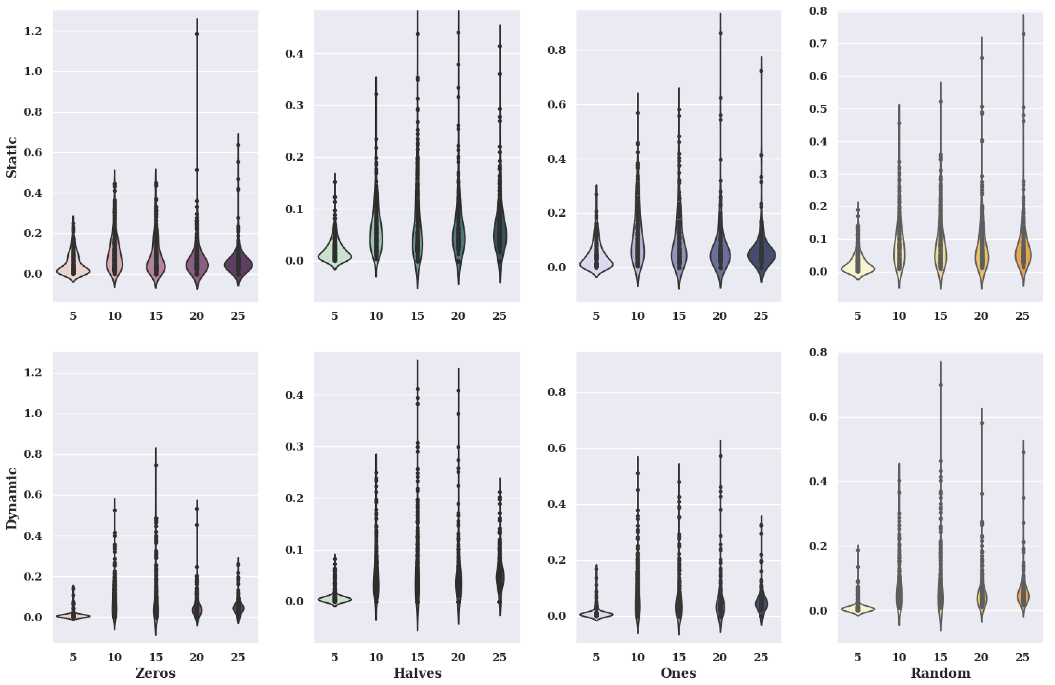 Symmetry 12 01551 g015