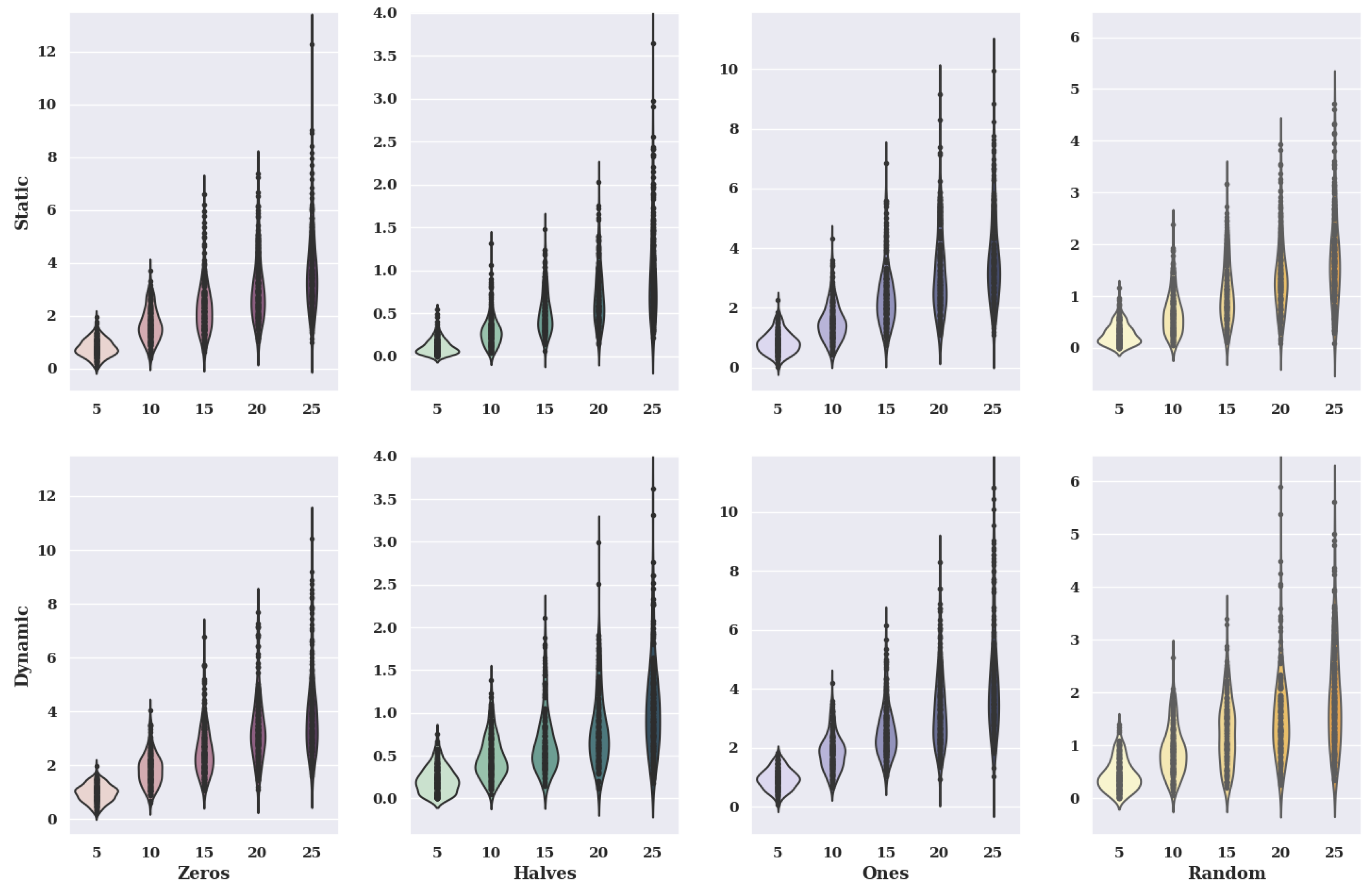 Symmetry 12 01551 g017