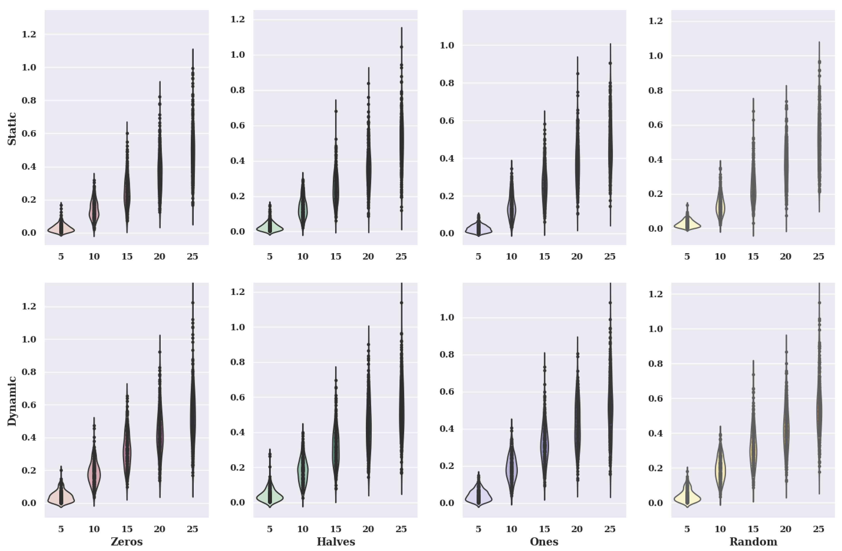 Symmetry 12 01551 g019