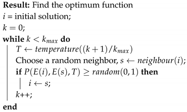Symmetry 12 01551 i002