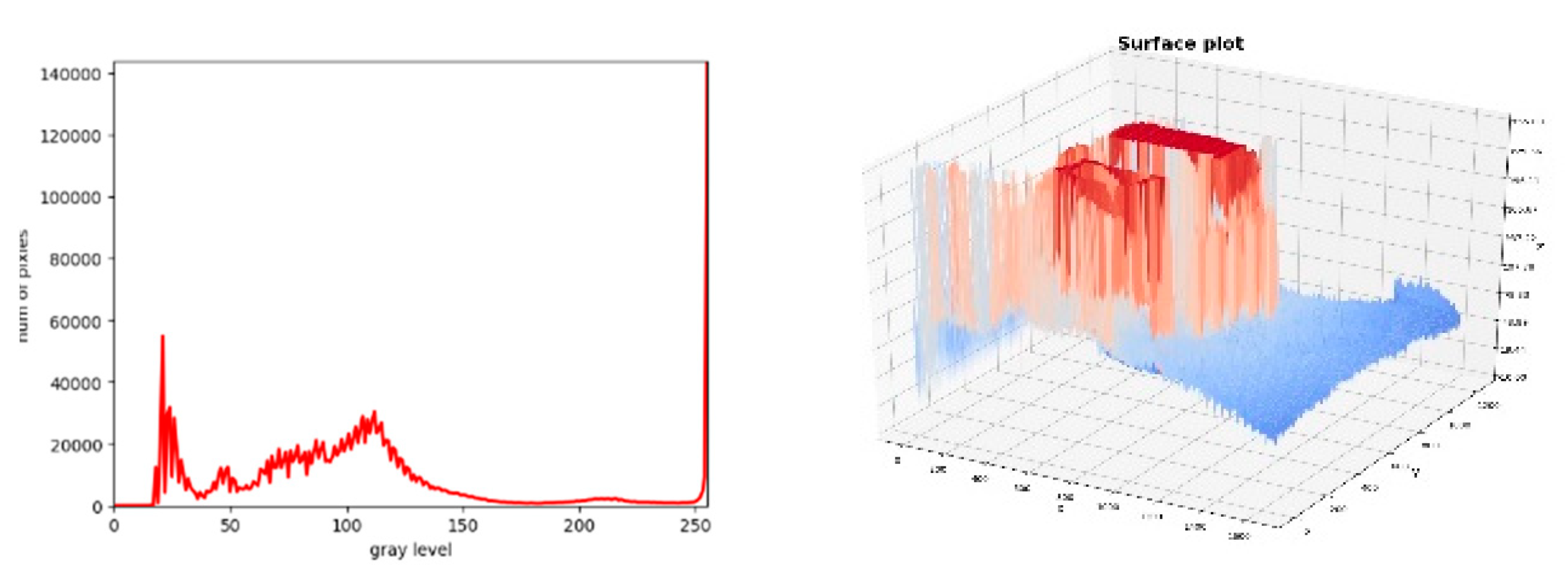 Symmetry 12 01552 g017