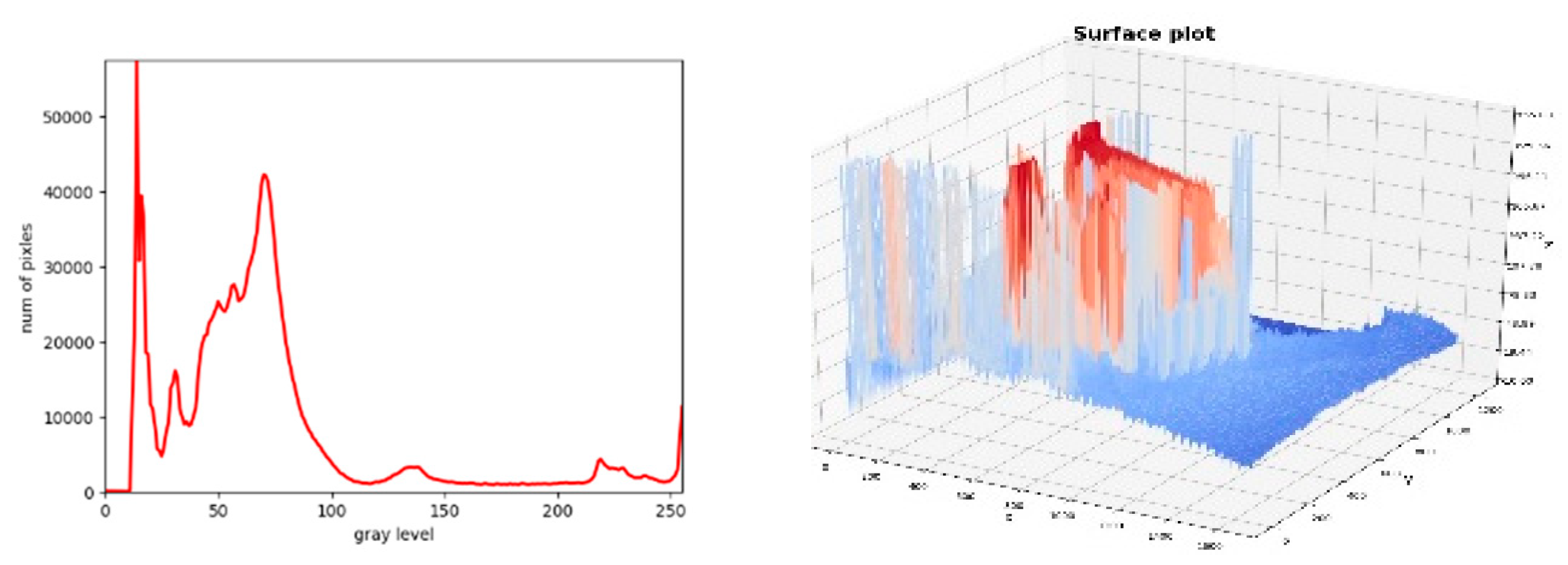 Symmetry 12 01552 g018