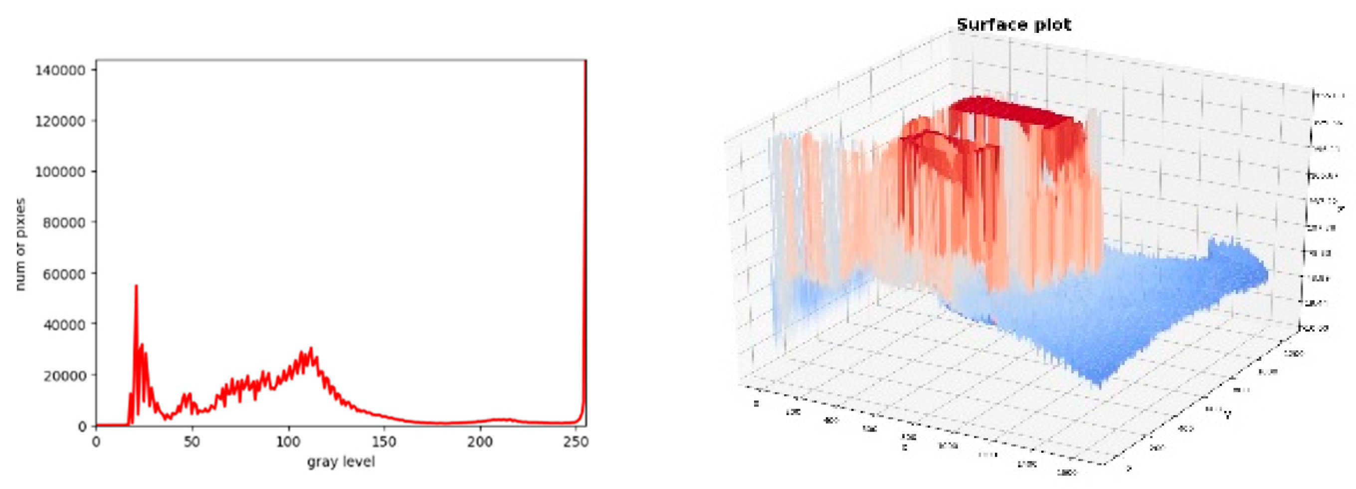 Symmetry 12 01552 g019