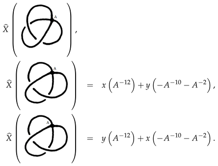 Symmetry 12 01558 i035