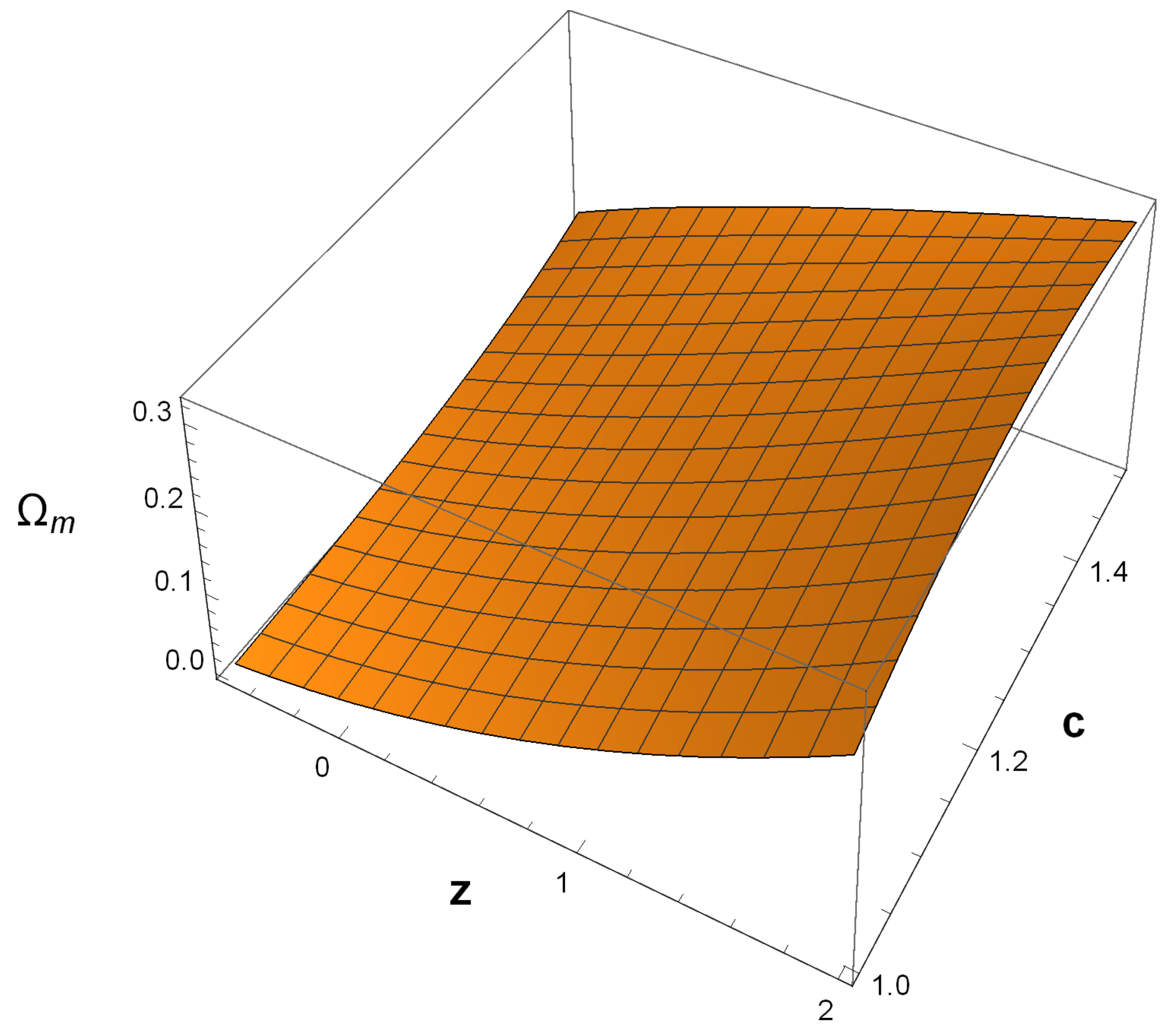 Symmetry 12 01559 g008