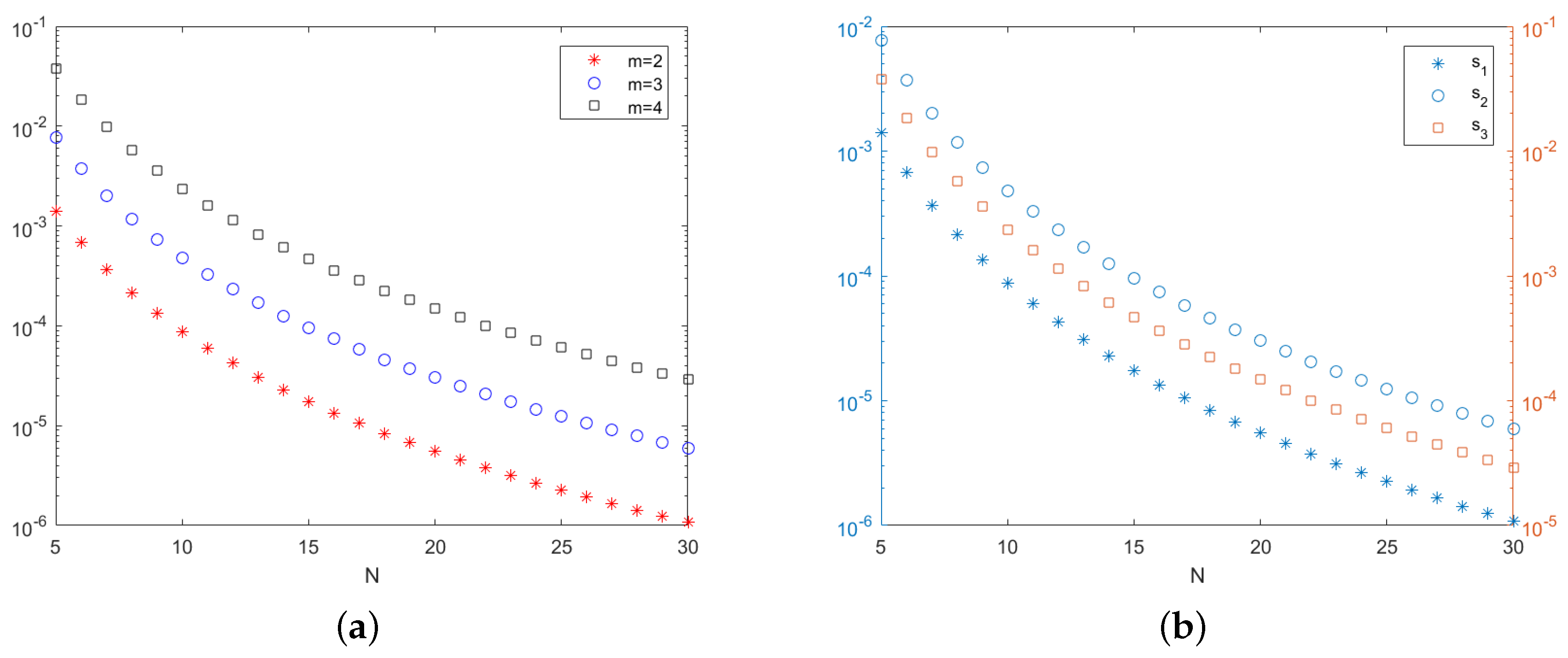 Symmetry 12 01560 g002