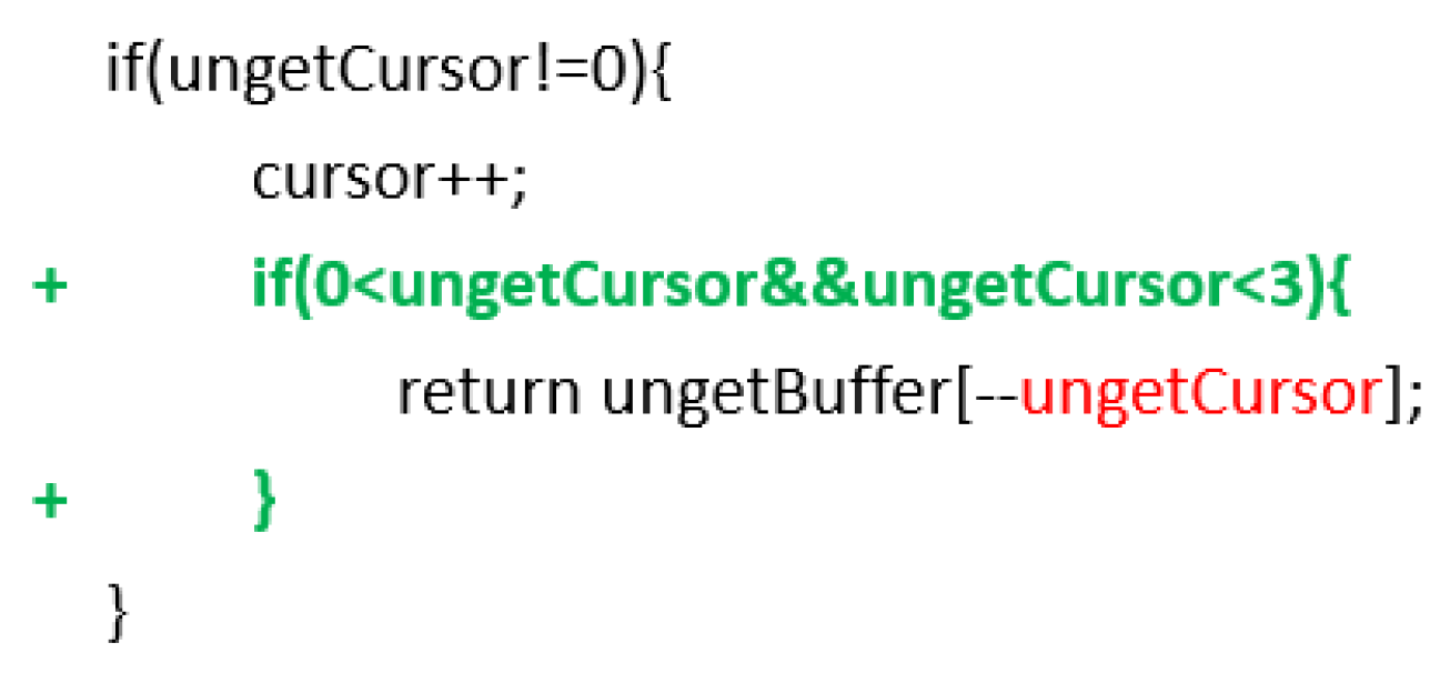Symmetry 12 01563 g006