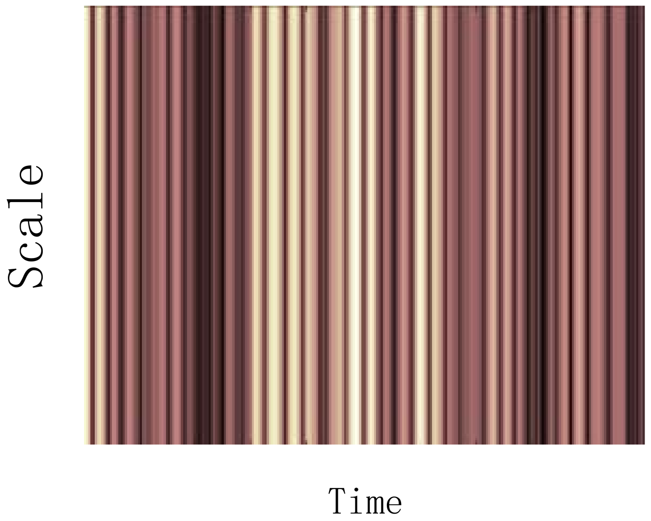 Symmetry 12 01565 g002