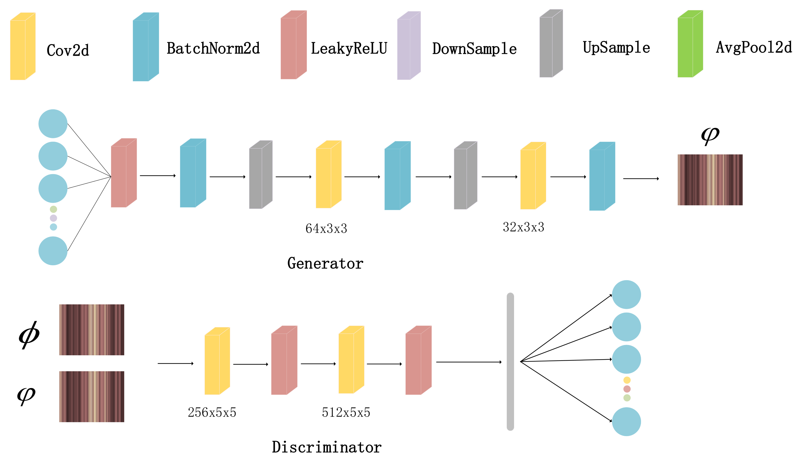 Symmetry 12 01565 g003