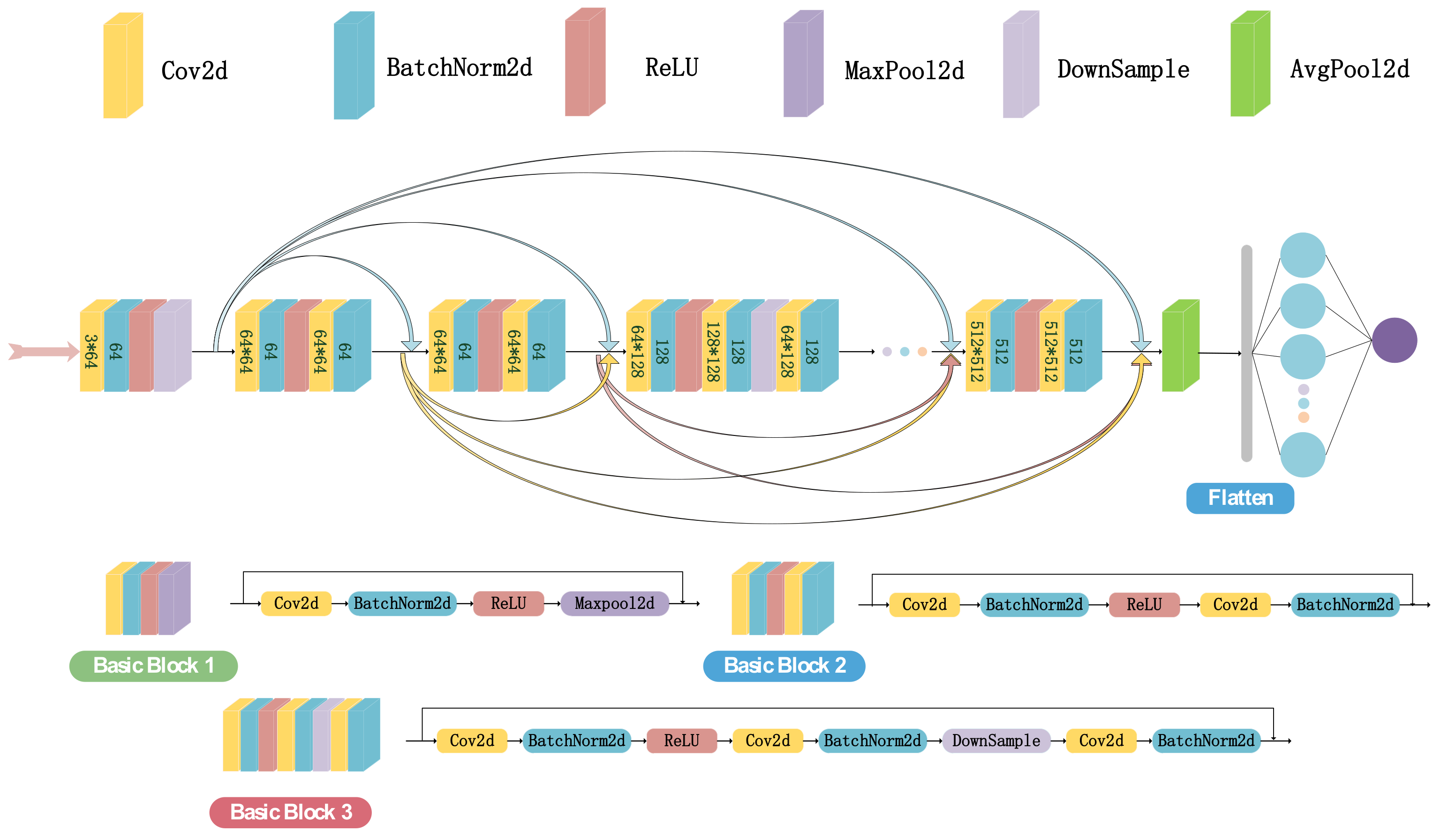 Symmetry 12 01565 g005