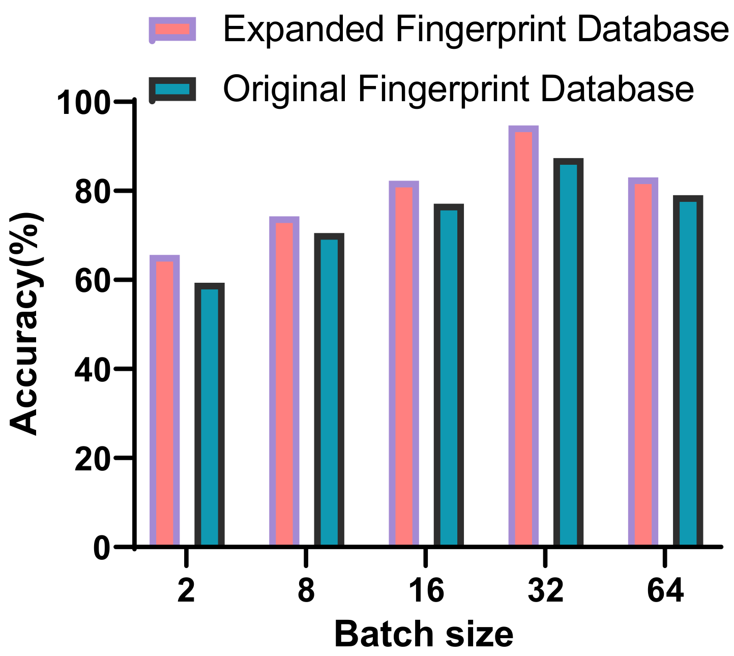 Symmetry 12 01565 g008
