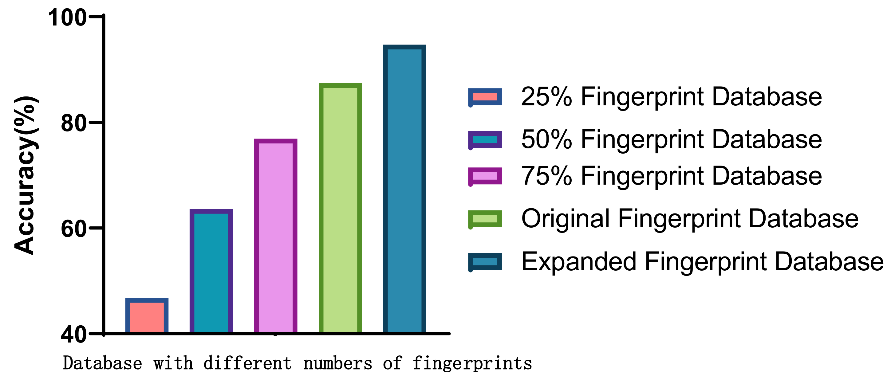 Symmetry 12 01565 g009