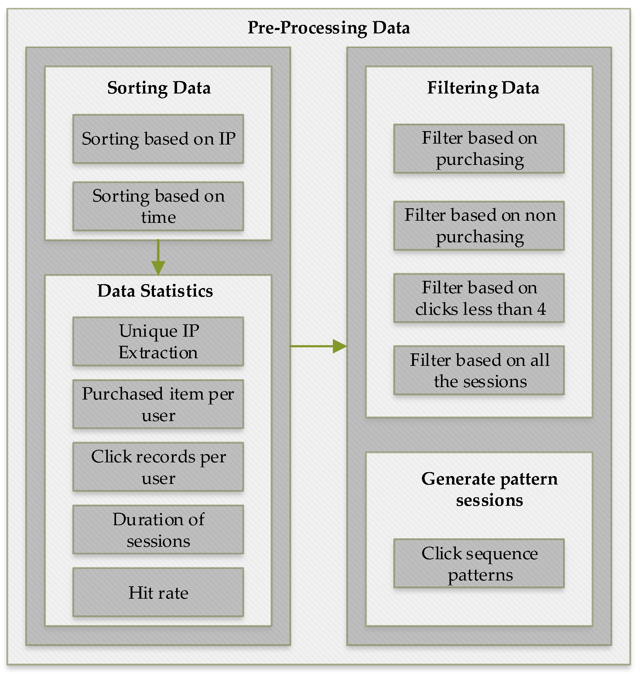 Symmetry 12 01566 g002