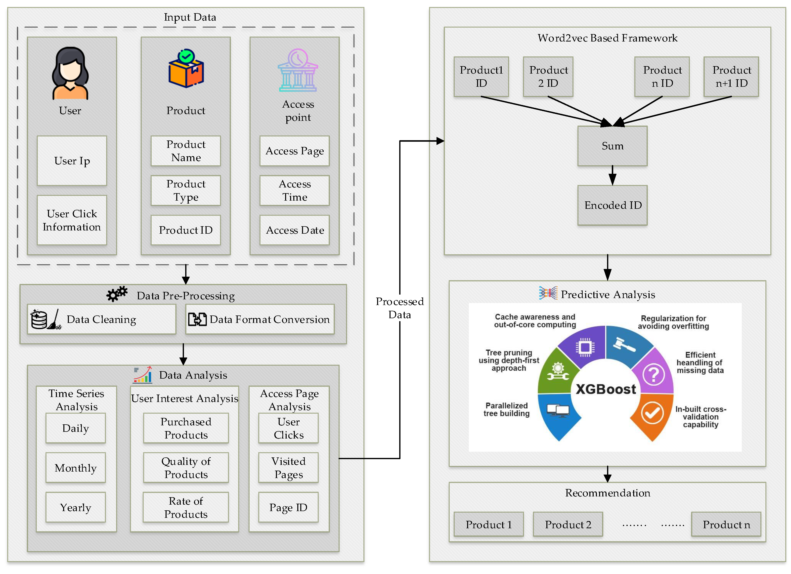 Symmetry 12 01566 g008