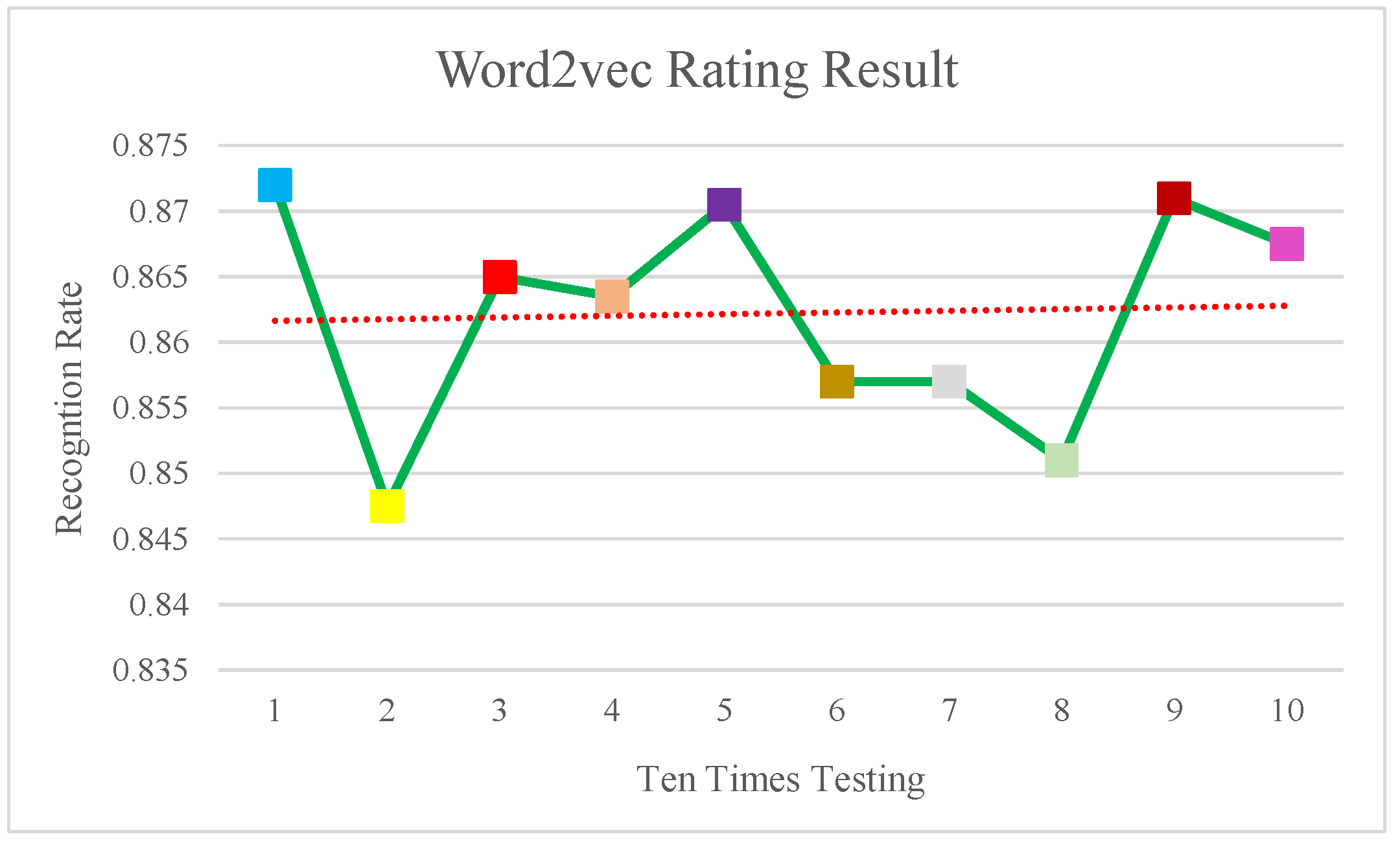Symmetry 12 01566 g009