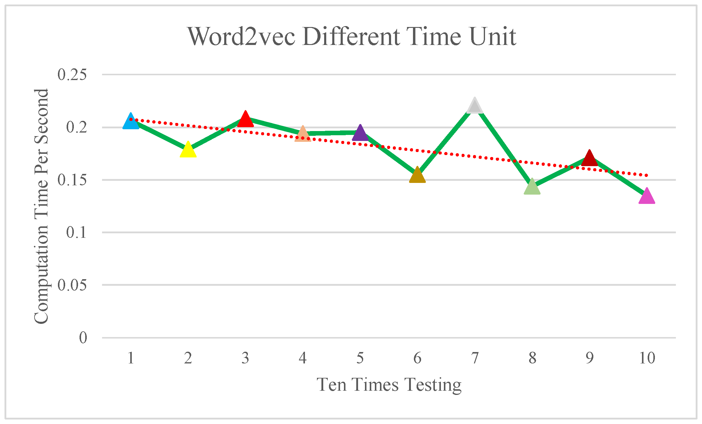 Symmetry 12 01566 g010