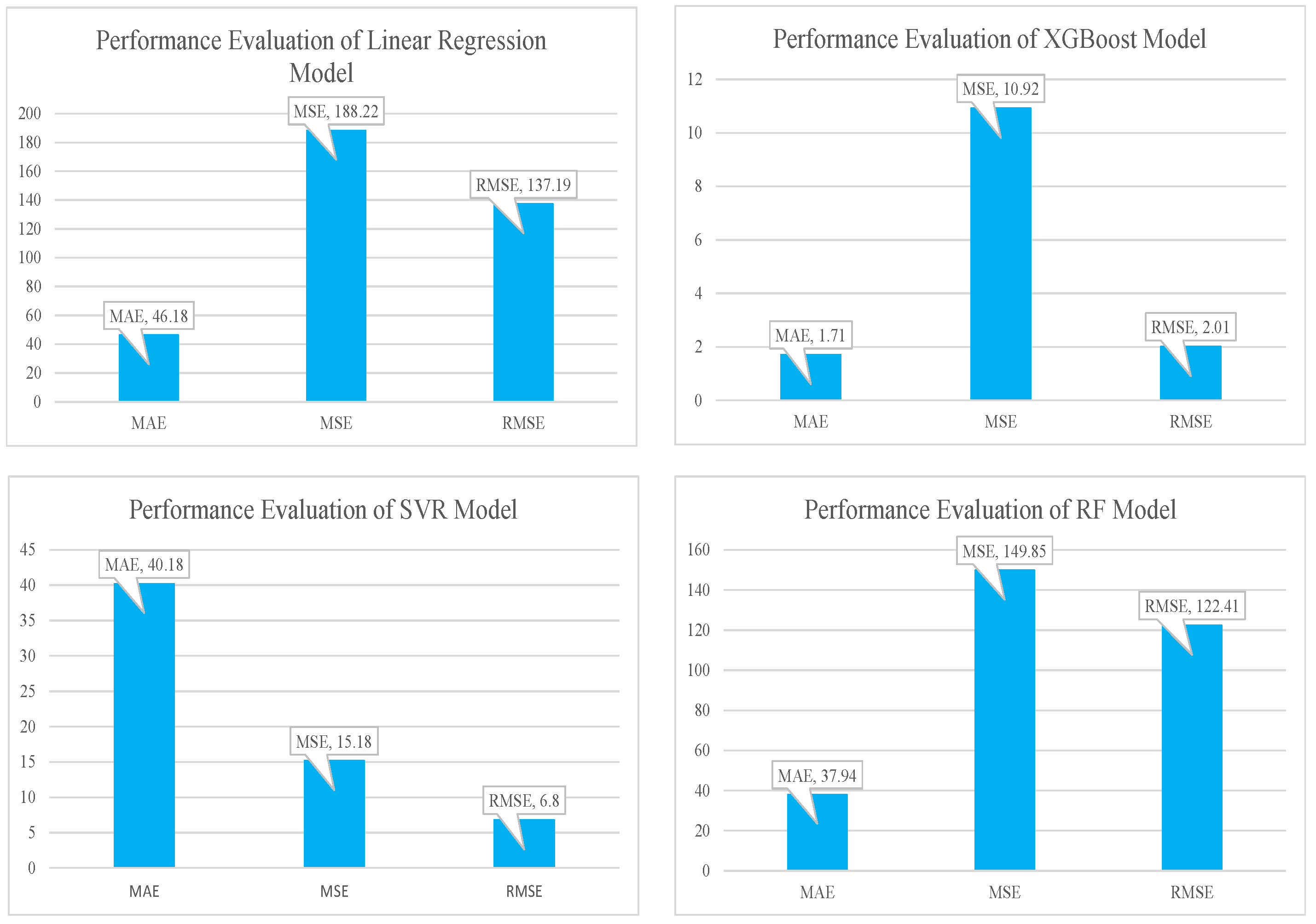 Symmetry 12 01566 g011