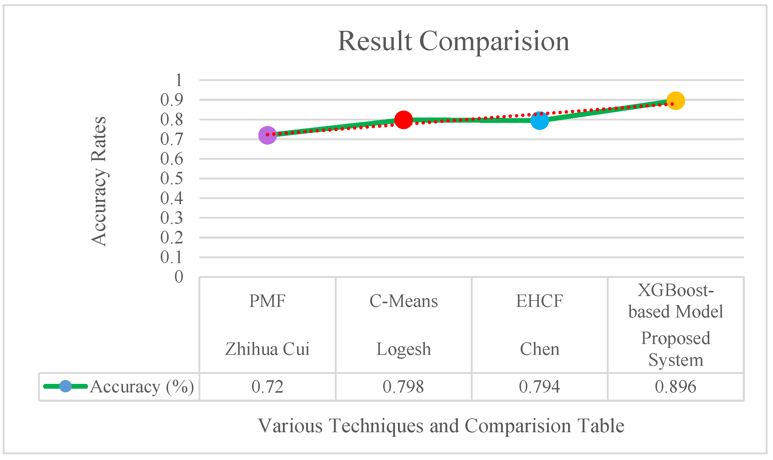 Symmetry 12 01566 g013
