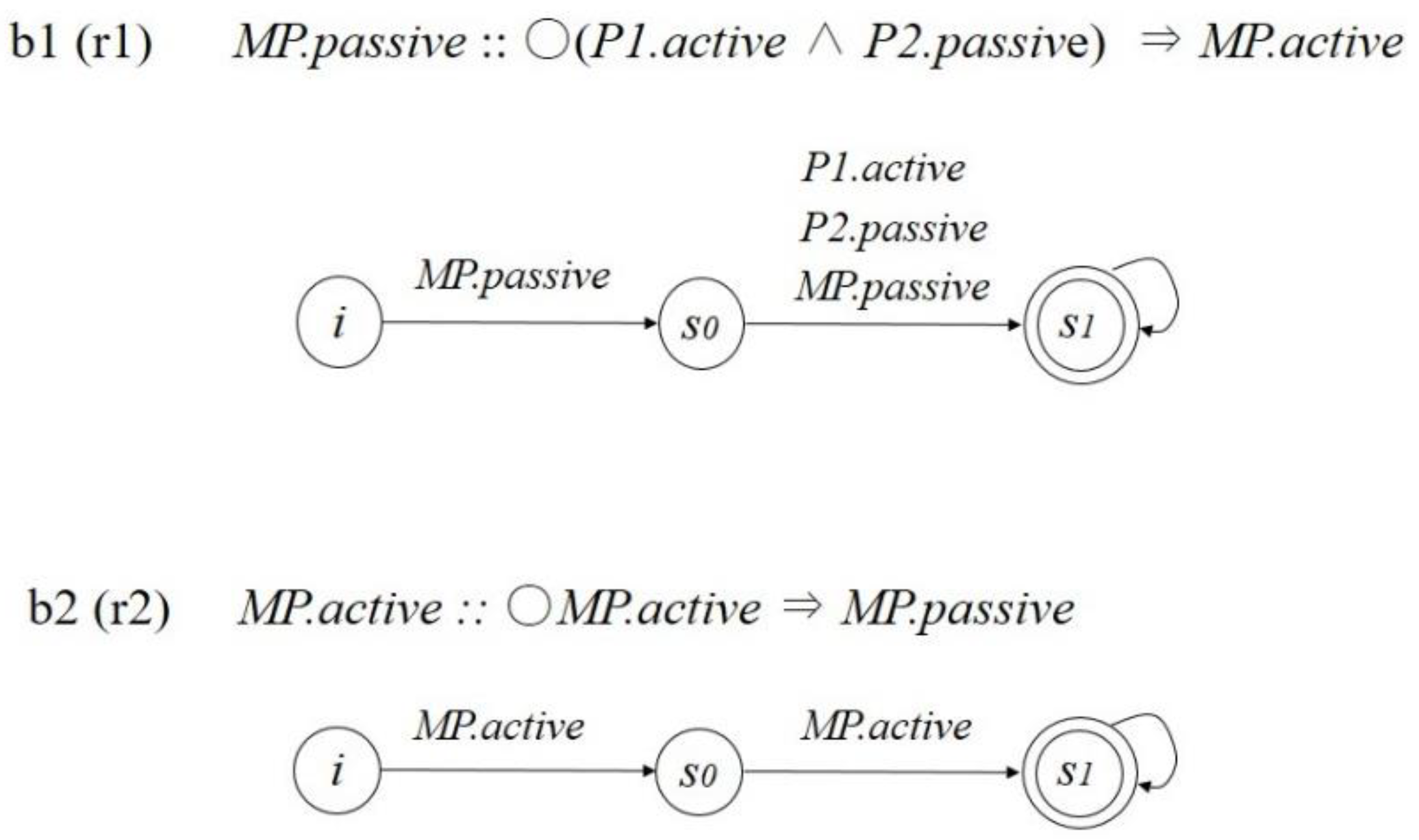 Symmetry 12 01568 g004