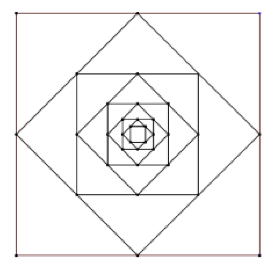Symmetry 12 01569 g001