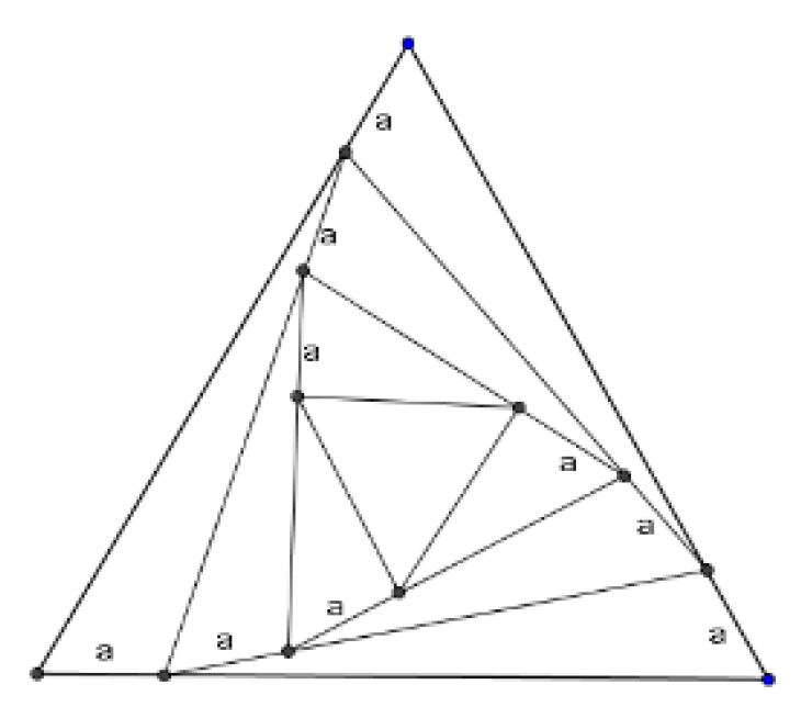 Symmetry 12 01569 g002