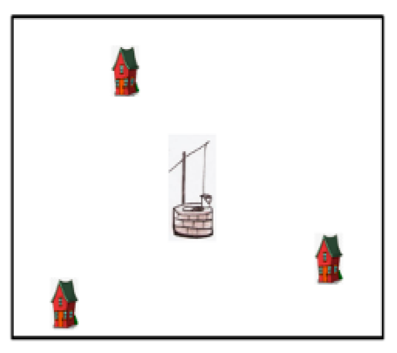 Symmetry 12 01569 g003